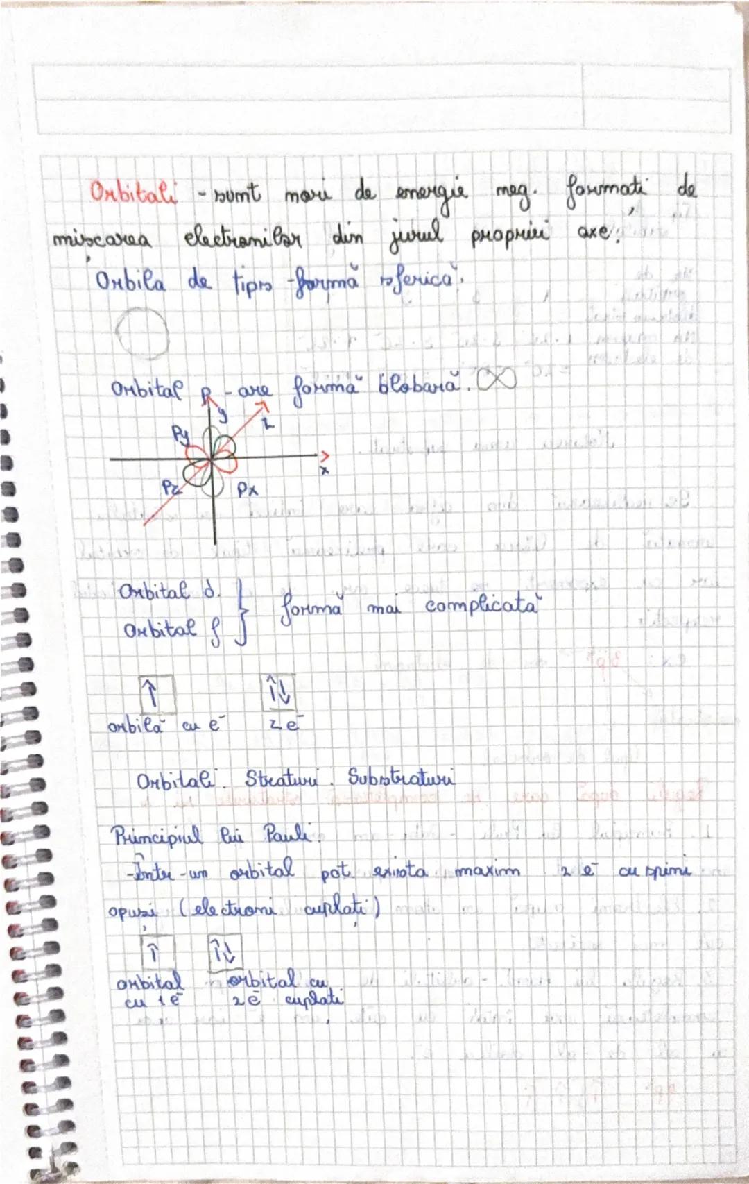 # Atomul

17.09.2024

- Chimia este știința care se ocupă cu studiul
compoziției, structurii, proprietățile substanțelor și transformă-
rile