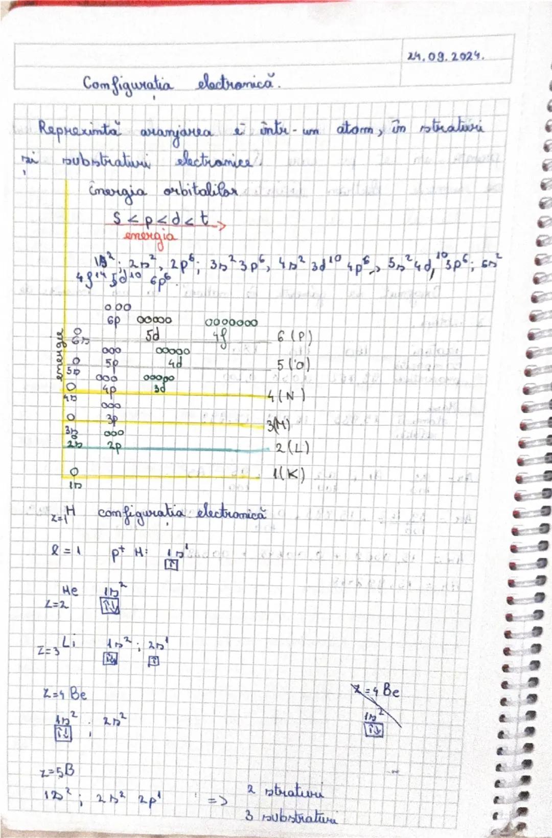 # Atomul

17.09.2024

- Chimia este știința care se ocupă cu studiul
compoziției, structurii, proprietățile substanțelor și transformă-
rile
