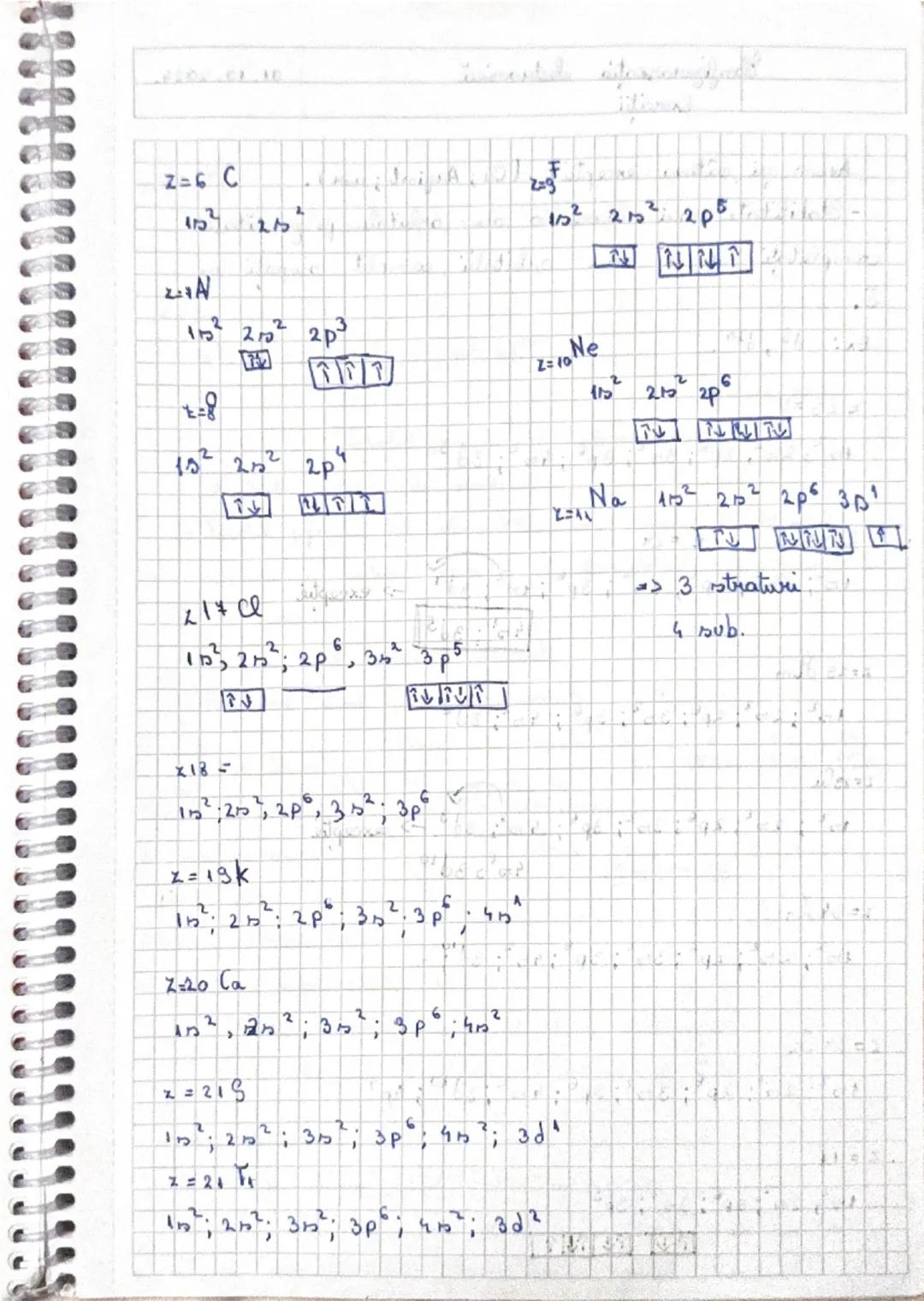 # Atomul

17.09.2024

- Chimia este știința care se ocupă cu studiul
compoziției, structurii, proprietățile substanțelor și transformă-
rile