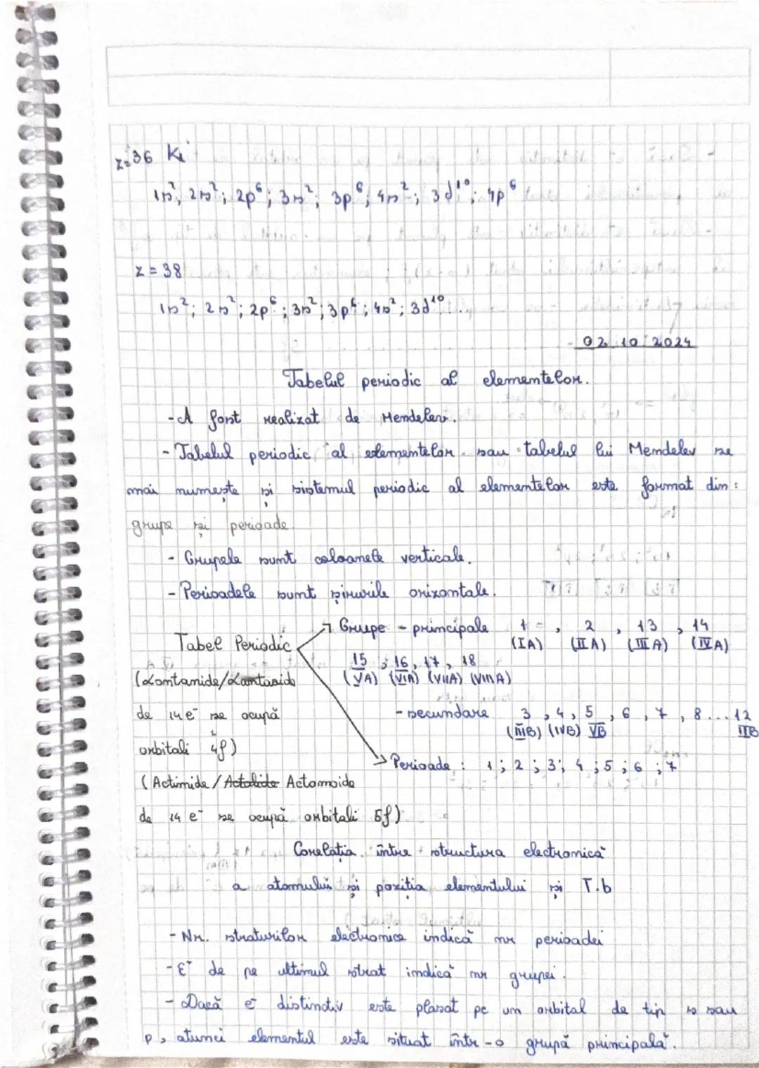 # Atomul

17.09.2024

- Chimia este știința care se ocupă cu studiul
compoziției, structurii, proprietățile substanțelor și transformă-
rile