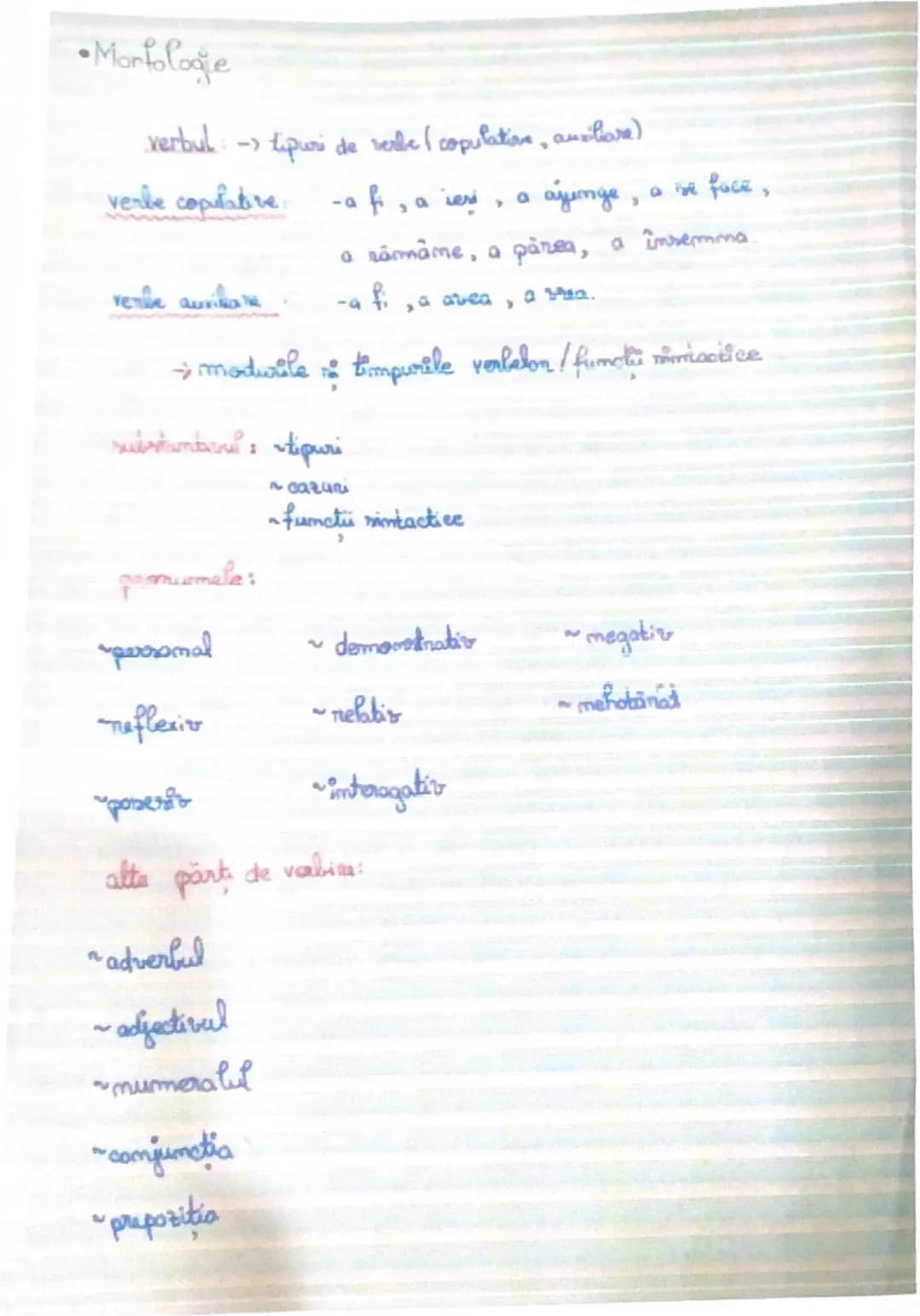 --- OCR Start ---
Recapitulare
4. Gramatică:
Evaluare Naţionala
diftong: seana, iubire, trecotoane
• Fonetica triftong: imimisană, creiname,