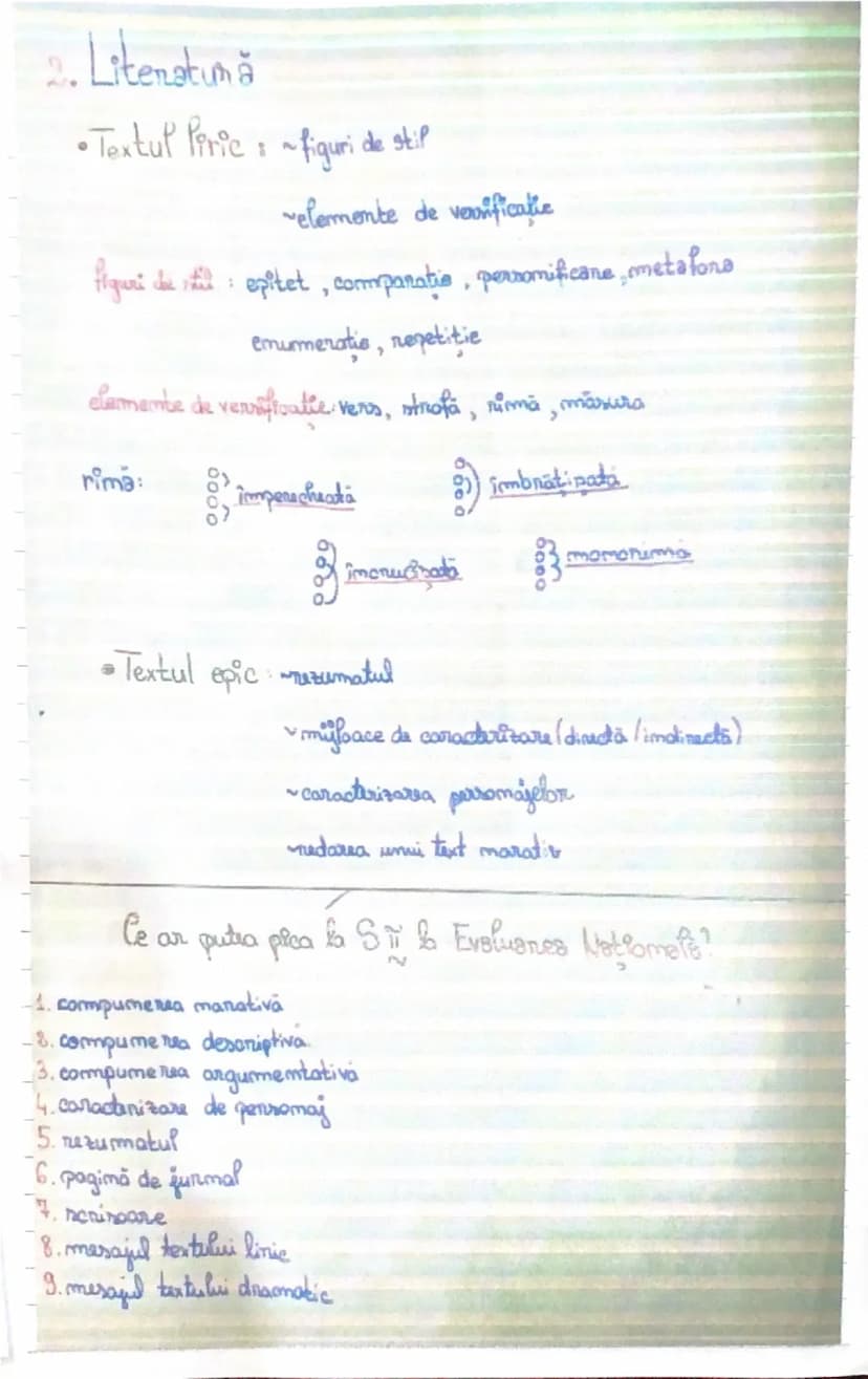 --- OCR Start ---
Recapitulare
4. Gramatică:
Evaluare Naţionala
diftong: seana, iubire, trecotoane
• Fonetica triftong: imimisană, creiname,