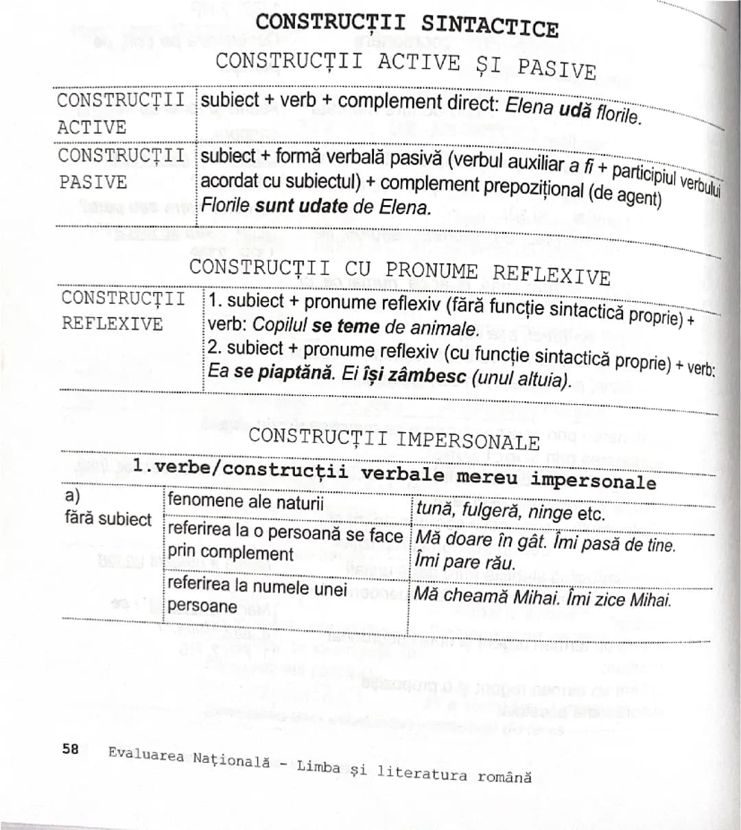 Construcția activă și pasivă 