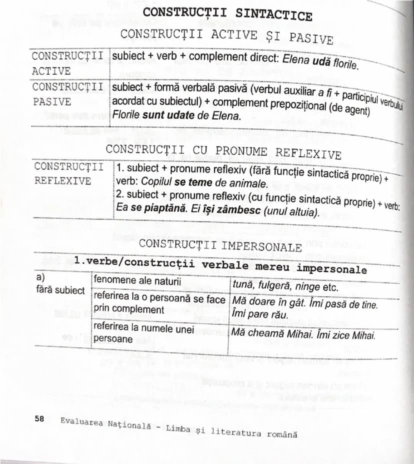 --- OCR Start ---
CONSTRUCȚII SINTACTICE
CONSTRUCȚII ACTIVE ȘI PASIVE
CONSTRUCTII subiect + verb + complement direct: Elena udă florile. ACT