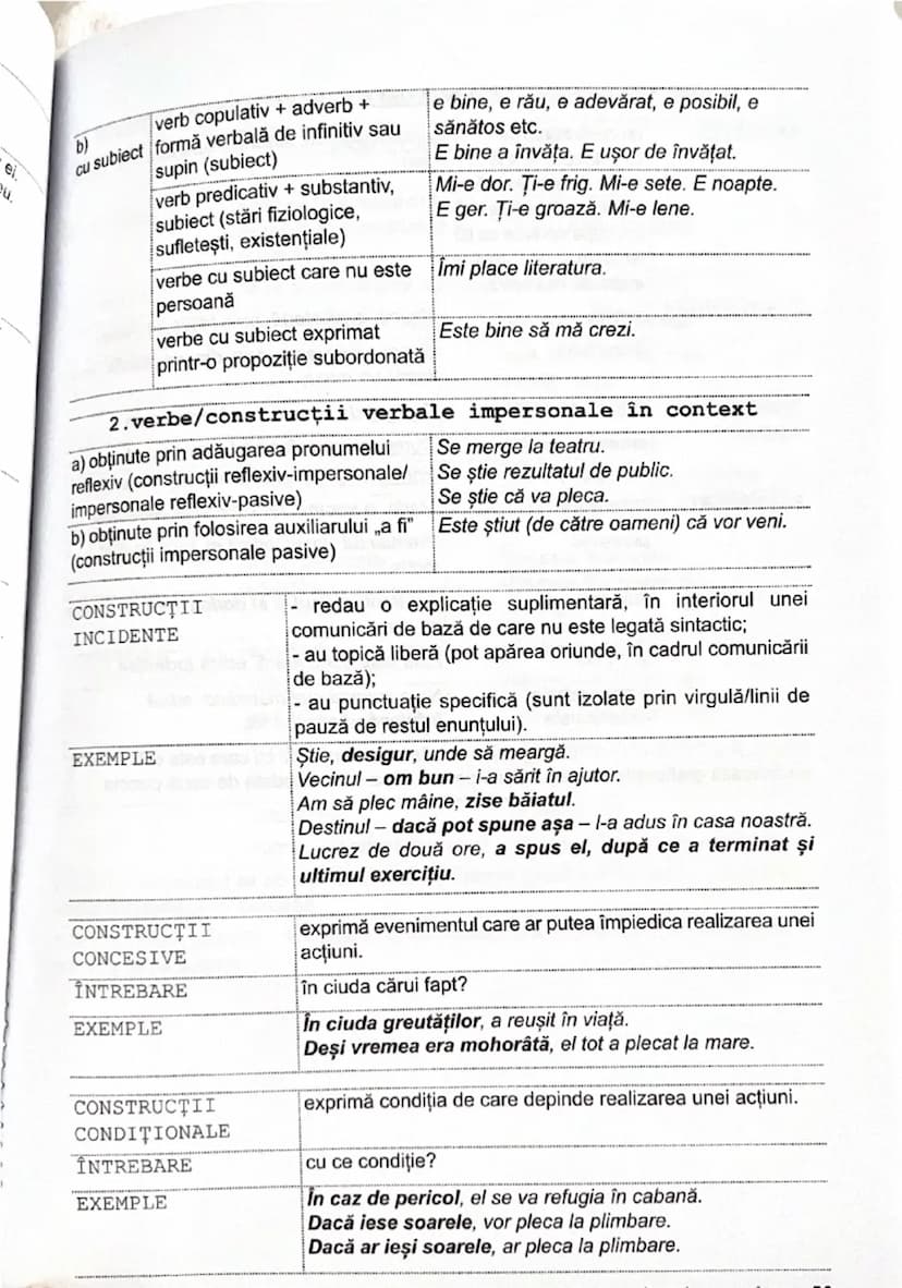 --- OCR Start ---
CONSTRUCȚII SINTACTICE
CONSTRUCȚII ACTIVE ȘI PASIVE
CONSTRUCTII subiect + verb + complement direct: Elena udă florile. ACT