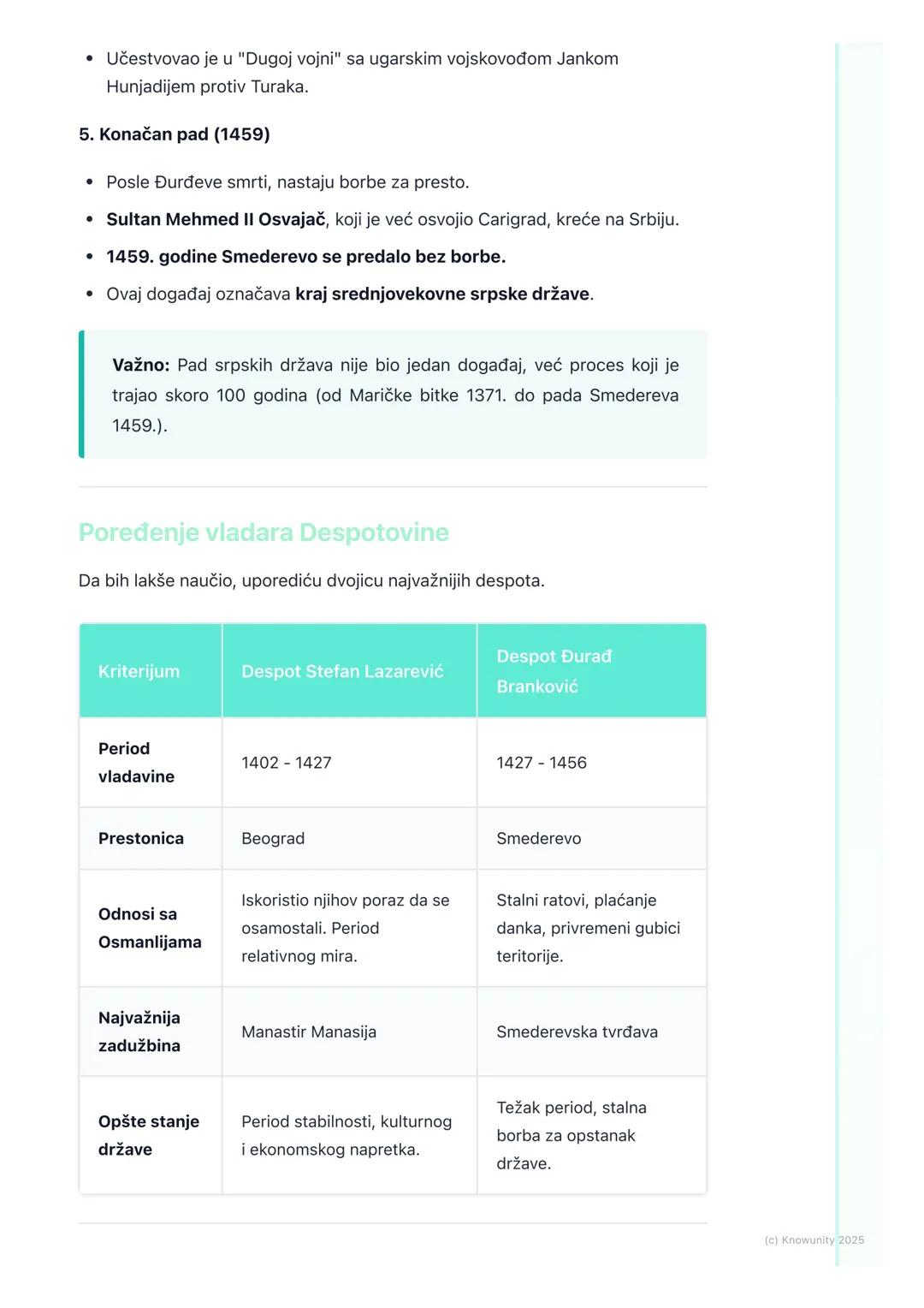 # Pad srpskih država i
despotovine

Uvod u pad srpskih država

Posle smrti cara Dušana, njegovo veliko carstvo je počelo da slabi i da se
ra