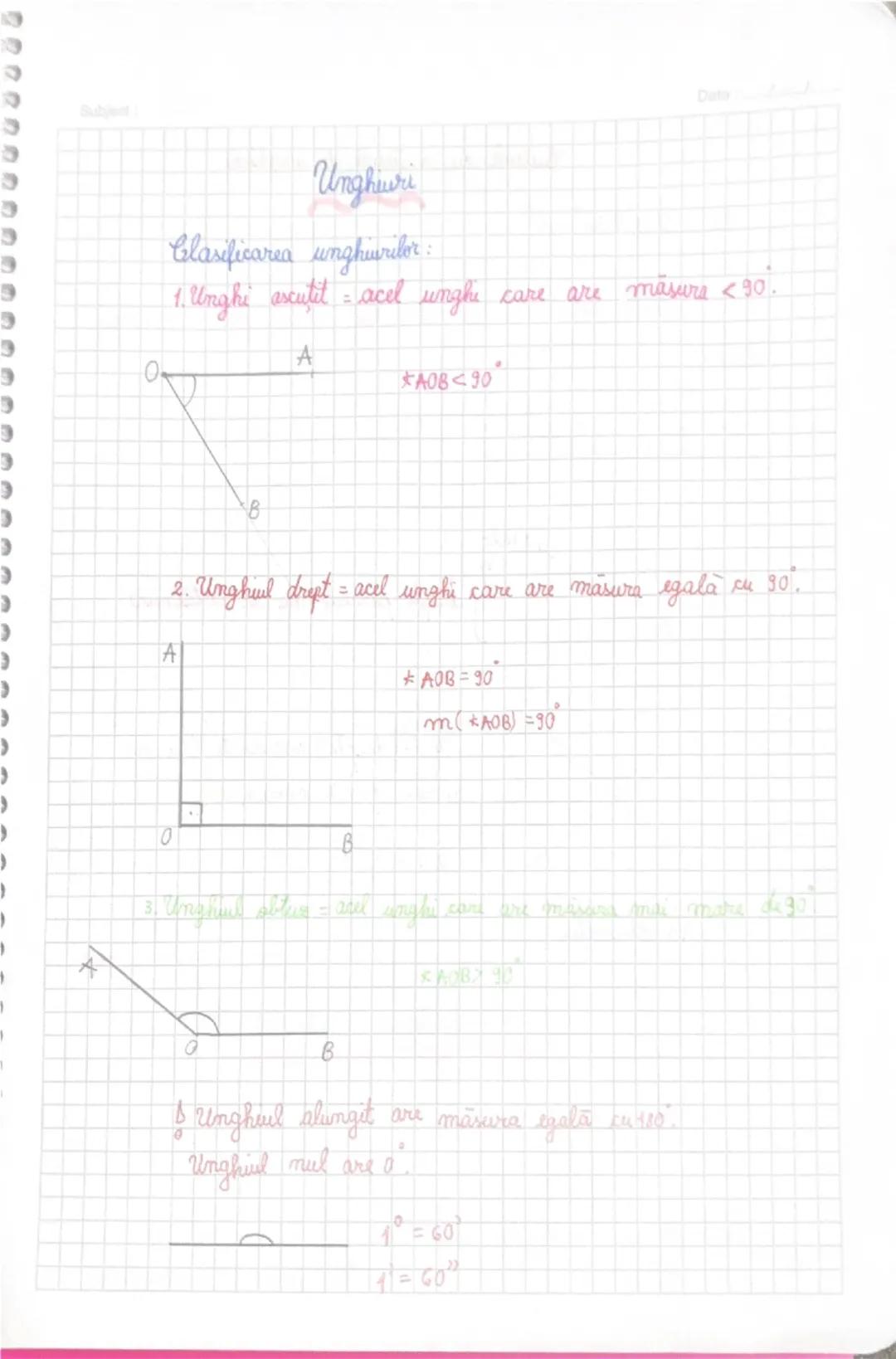 --- OCR Start ---
C
Subject
3
の
3
9
9
9
0
9
A
A
0
Dato
Unghiuri
Clasificarea unghuribor:
1. Unghi ascutit = acel unghi care are măsure <90.
