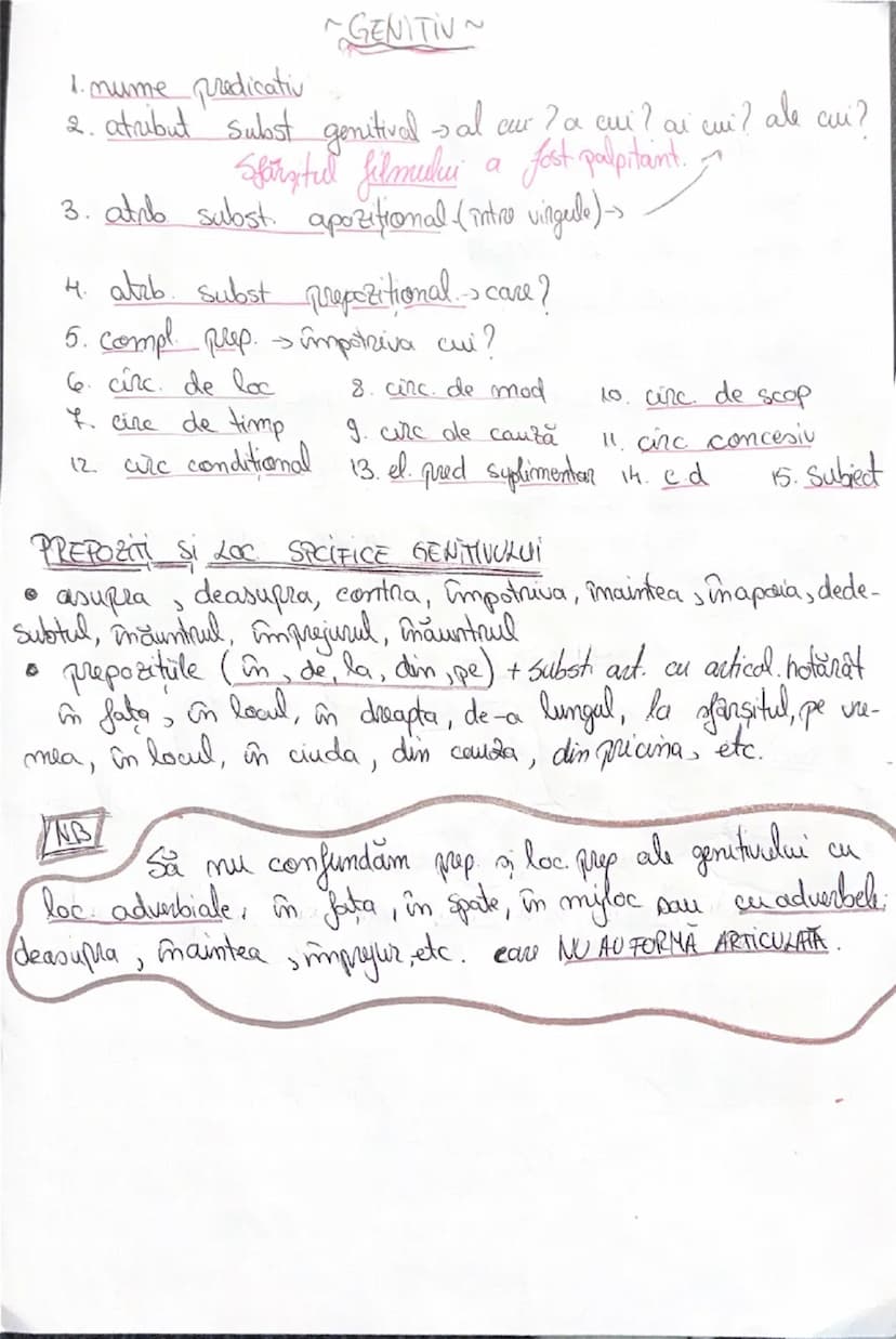 --- OCR Start ---
SUBSTANTIV
Partea de vorbire flexibila care denumeşte obiecte / fiinte / lucruri
FELUL SUBST
comune
Proprii
Pot fi simple
