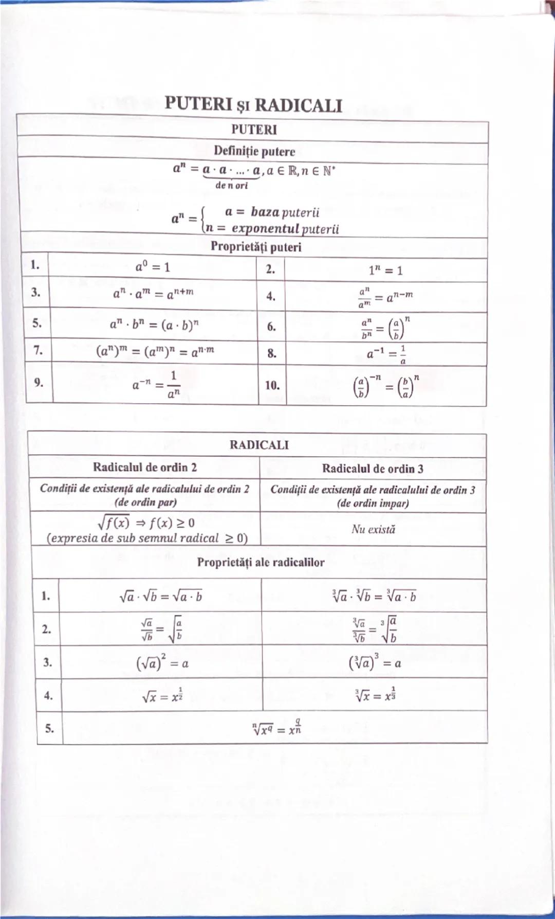 # Subiectul I.1
# PROGRESII

| ARITMETICE | Notații | GEOMETRICE |
| ----------- | ----------- | ----------- |
| +(aₙ)ₙ≥₁ ↔ a₁, a₂,..., aₙ..