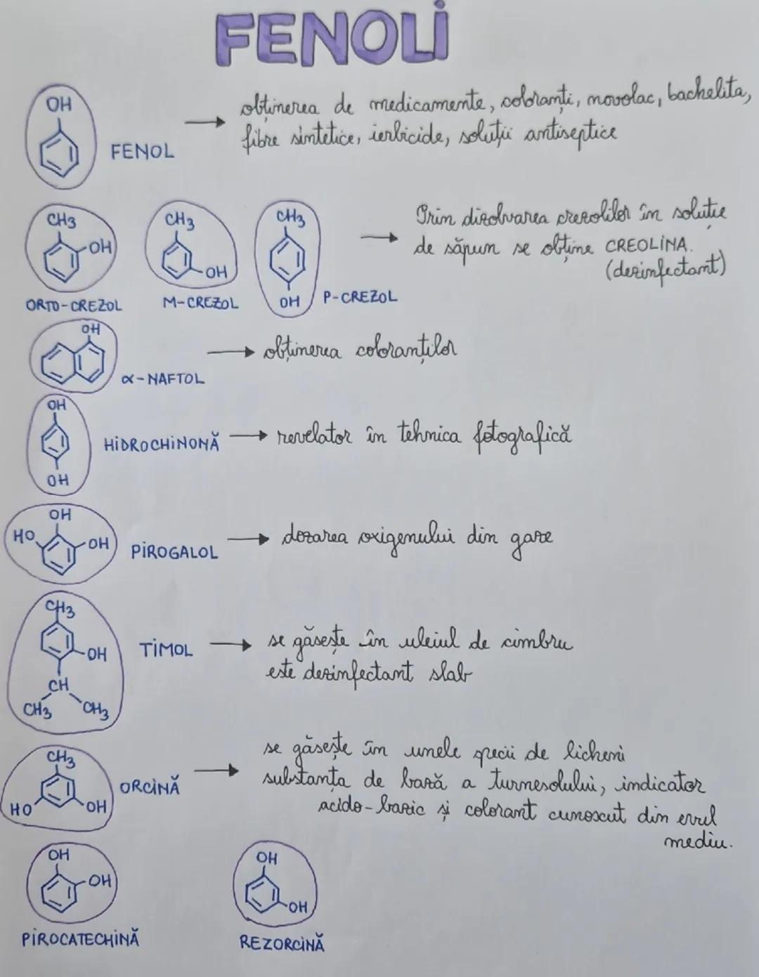 # FENOLI

OH

FENOL
obtinerea de medicamente, cobranti, novolac, bachelita,
fibre sintetice, ierbicide, soluţii antiseptice

CH3

OH

ORTO-C
