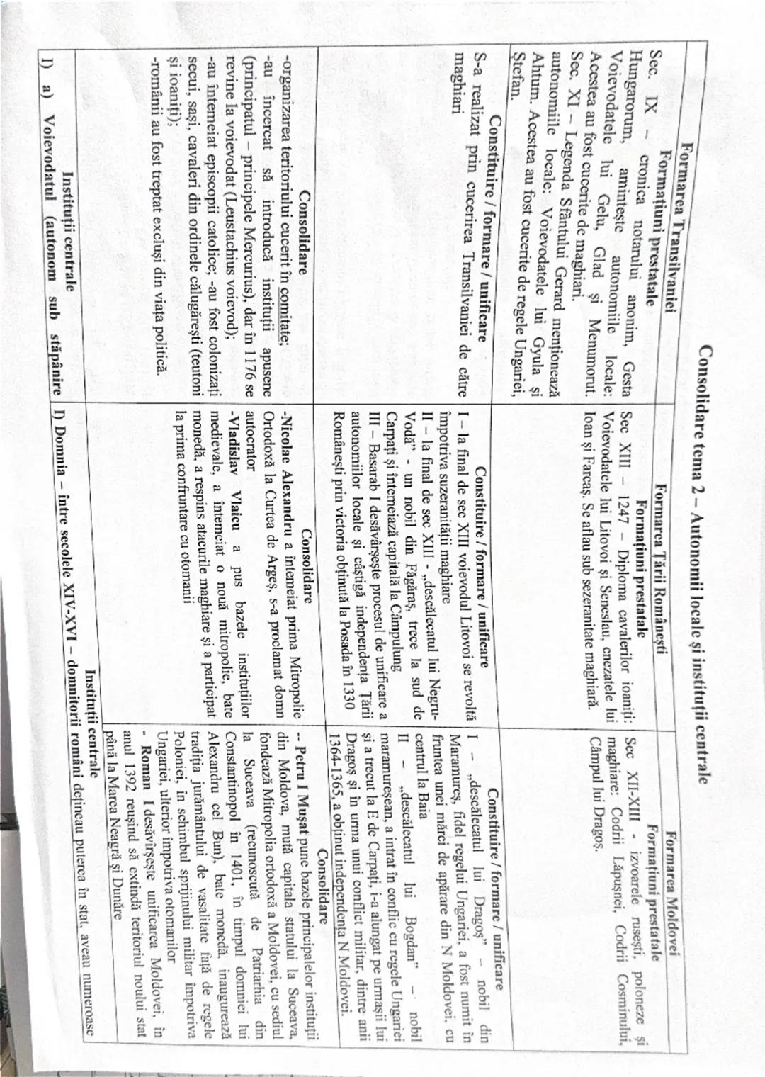 Sec. IX
Formarea Transilvaniei
Formațiuni prestatale
Consolidare tema 2 - Autonomii locale și instituții centrale
Formarea Ţării Româneşti
F