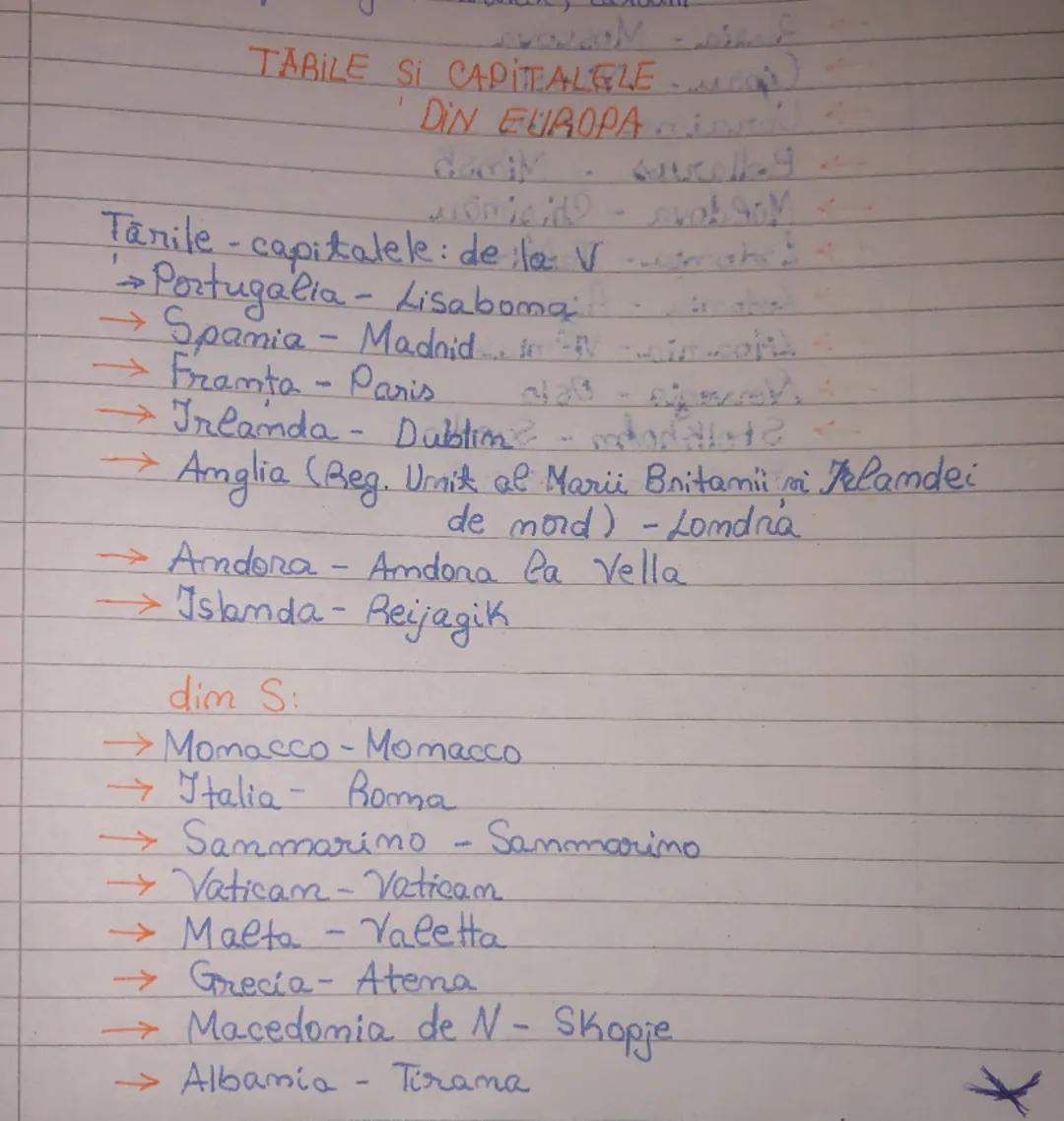 Lista țărilor și a capitalelor din Europa