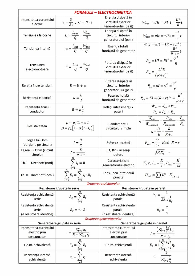 # $n$ generatoare identice grupate în serie

Intensitatea curentului
electric prin
consumator
T.e.m. echivalentă
Rezistența internă
echivale