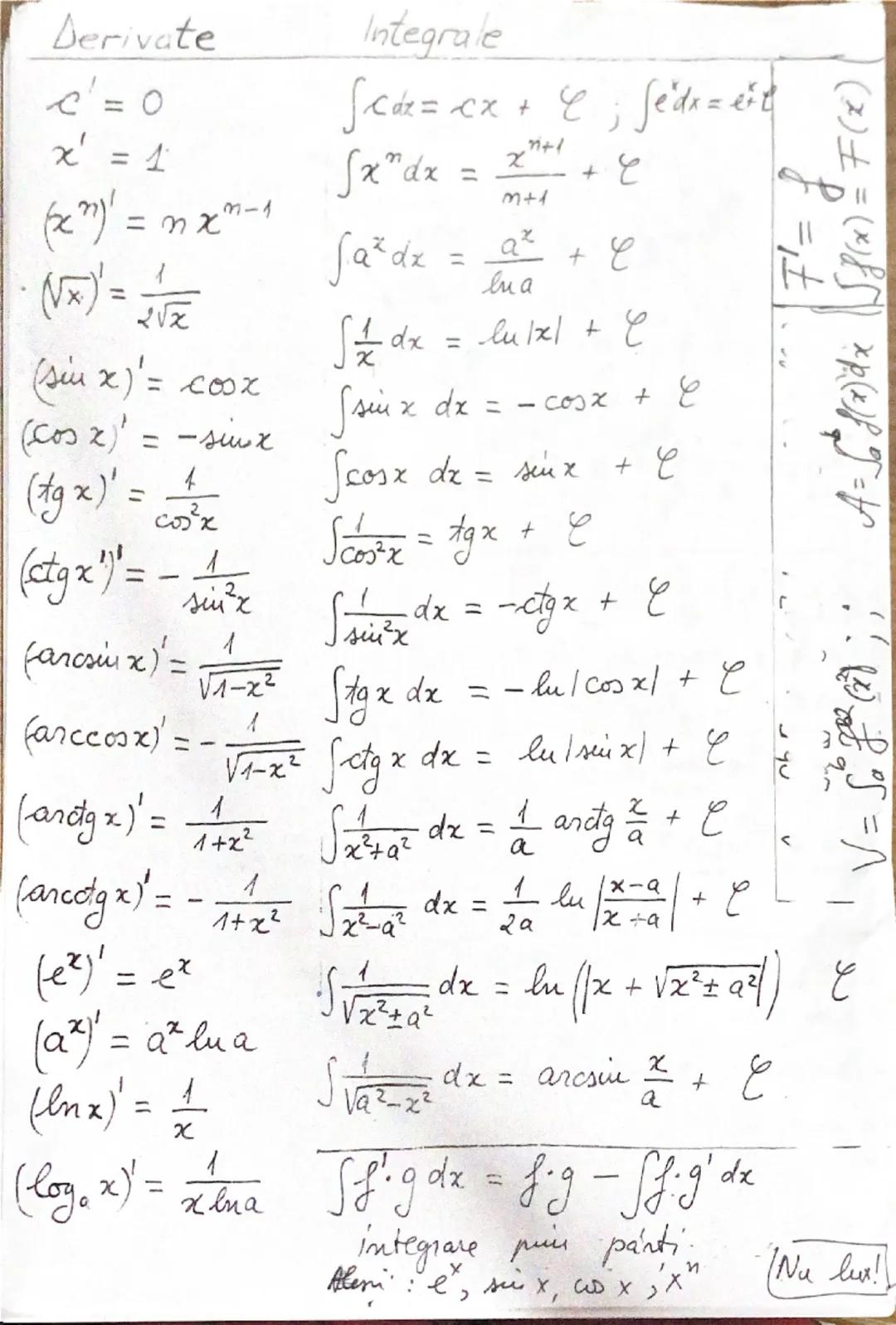 Derivate

c' = 0
x' = 1
$(x^n)' = nx^{n-1}$
$(\sqrt{x})' = \frac{1}{2\sqrt{x}}$
$(sin x)'= coox$
$(cos x)' = -sinx$
$(tg x)'= \frac{1}{cos^2