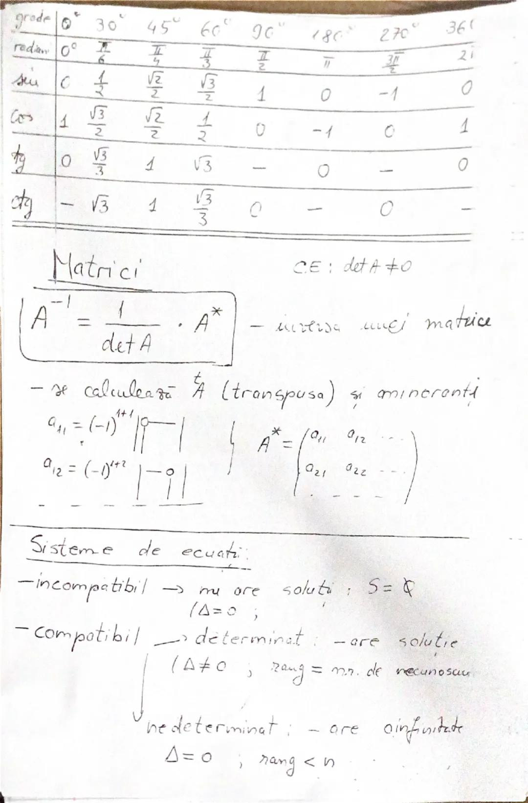 Derivate

c' = 0
x' = 1
$(x^n)' = nx^{n-1}$
$(\sqrt{x})' = \frac{1}{2\sqrt{x}}$
$(sin x)'= coox$
$(cos x)' = -sinx$
$(tg x)'= \frac{1}{cos^2