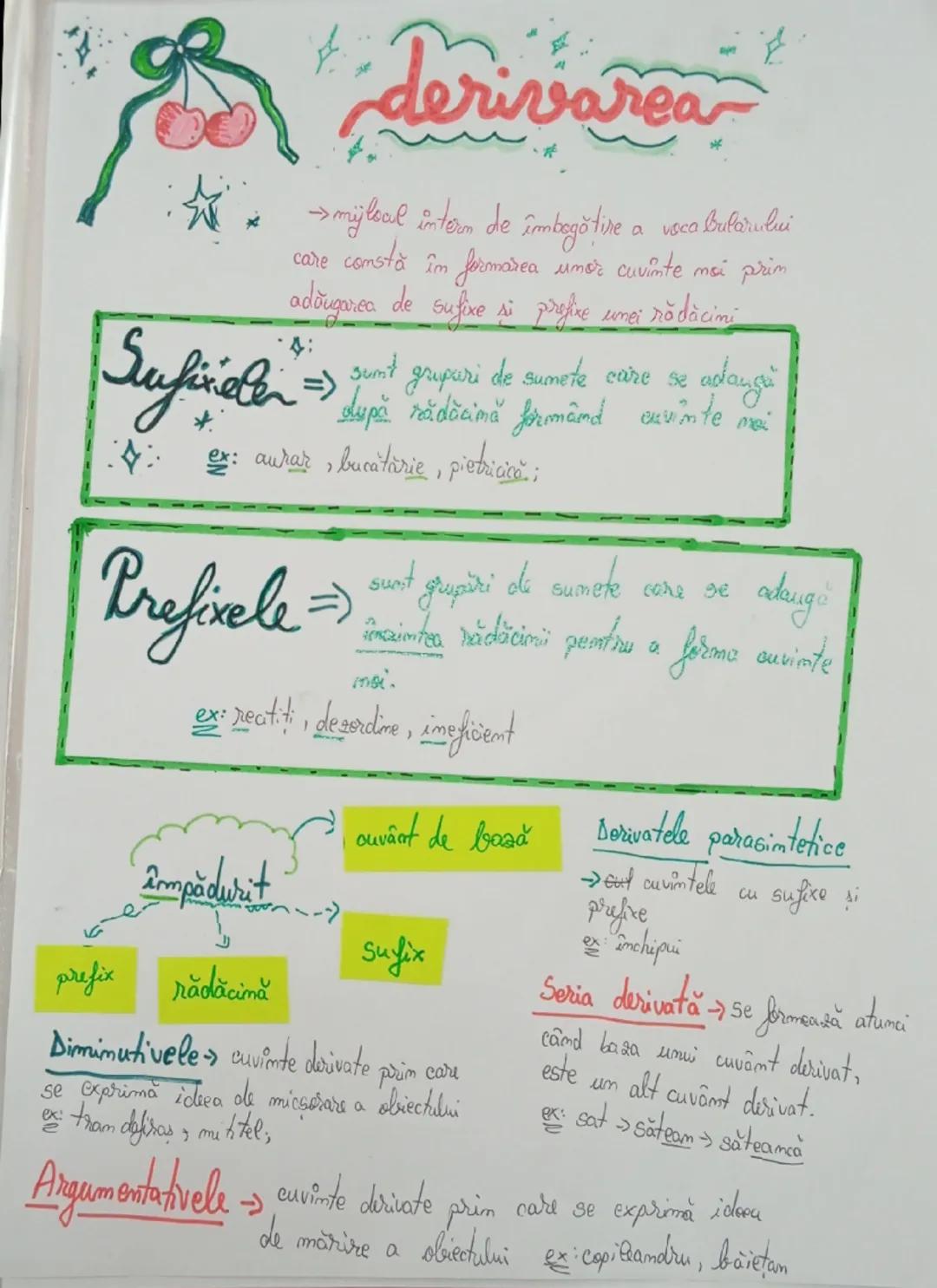 # derivarea

→ mijlocul intern de îmbogățire a vocabularului
care comstă în formarea umor cuvinte moi prim
adăugarea de sufixe si purefire u