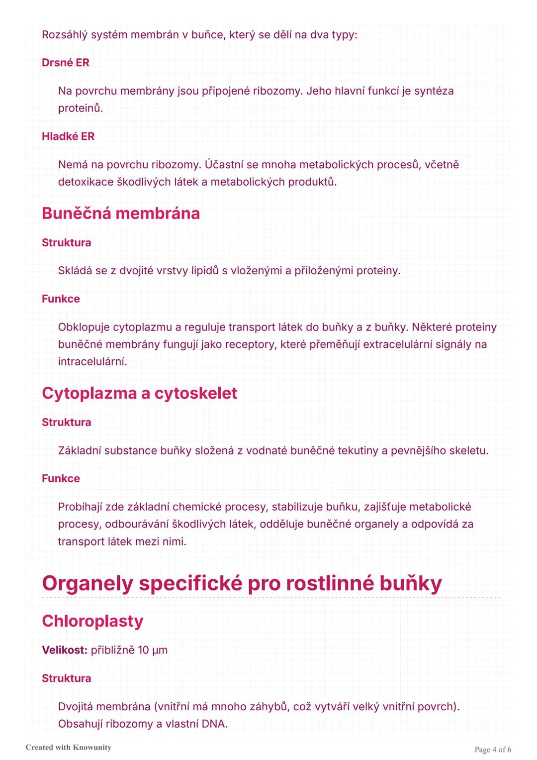 Buněčné organely
Struktura a funkce buněčných organel v živočišných a rostlinných buňkách.
Buněčné organely
Buněčné organely jsou specializo