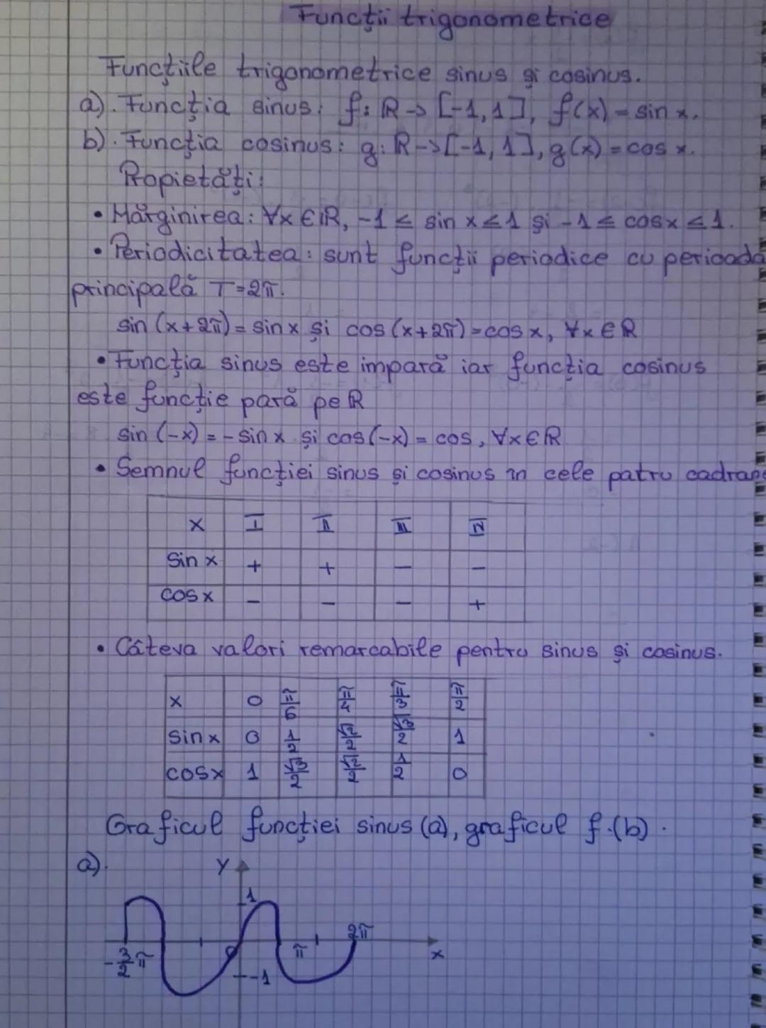 Funcții trigonometrie 