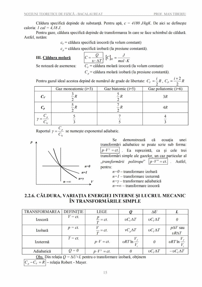 --- OCR Start ---
NOTIUNI TEORETICE DE FIZICĂ - BACALAUREAT
PROF. MAN TIBERIU
NOȚIUNI TEORETICE DE FIZICĂ
PENTRU EXAMENELE DE BACALAUREAT
ȘI