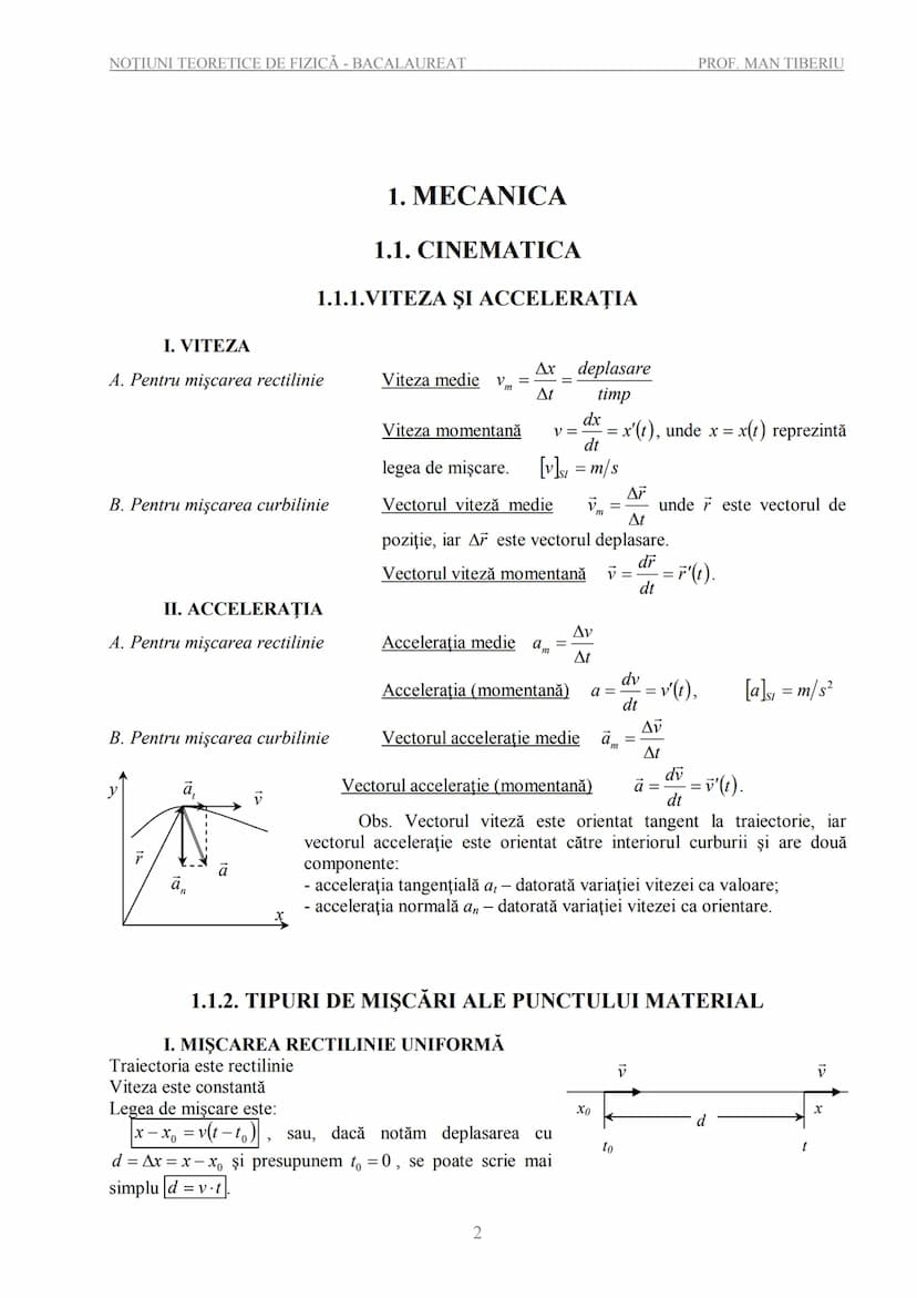 --- OCR Start ---
NOTIUNI TEORETICE DE FIZICĂ - BACALAUREAT
PROF. MAN TIBERIU
NOȚIUNI TEORETICE DE FIZICĂ
PENTRU EXAMENELE DE BACALAUREAT
ȘI