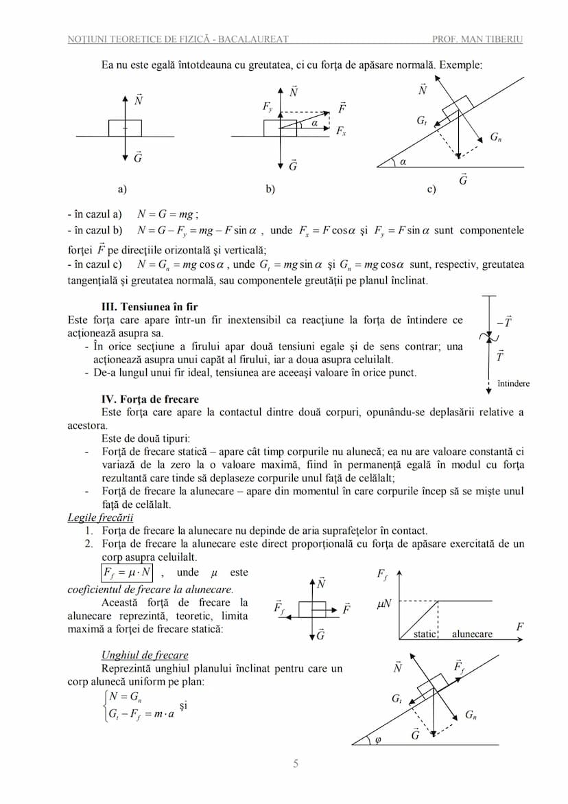 --- OCR Start ---
NOTIUNI TEORETICE DE FIZICĂ - BACALAUREAT
PROF. MAN TIBERIU
NOȚIUNI TEORETICE DE FIZICĂ
PENTRU EXAMENELE DE BACALAUREAT
ȘI