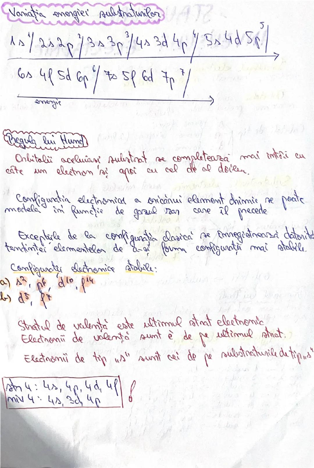 --- OCR Start ---
STRUCTURA
INVERİŞUKUI ELECTRONIE
Invelizul electronic este stratificat on 7 mari mivele de
energie, 'numite straturi elect
