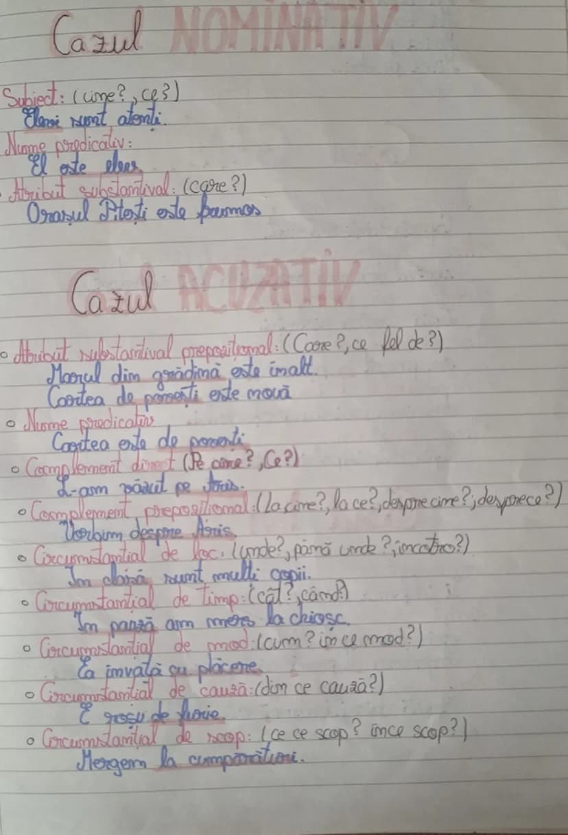 --- OCR Start ---
Cazul NOMINATIV
Subject: (cine?, ce?)
Elevi sunt atenți.
Nume predicativ:
El este elev.
Atribut substantival: (care?)
Oras