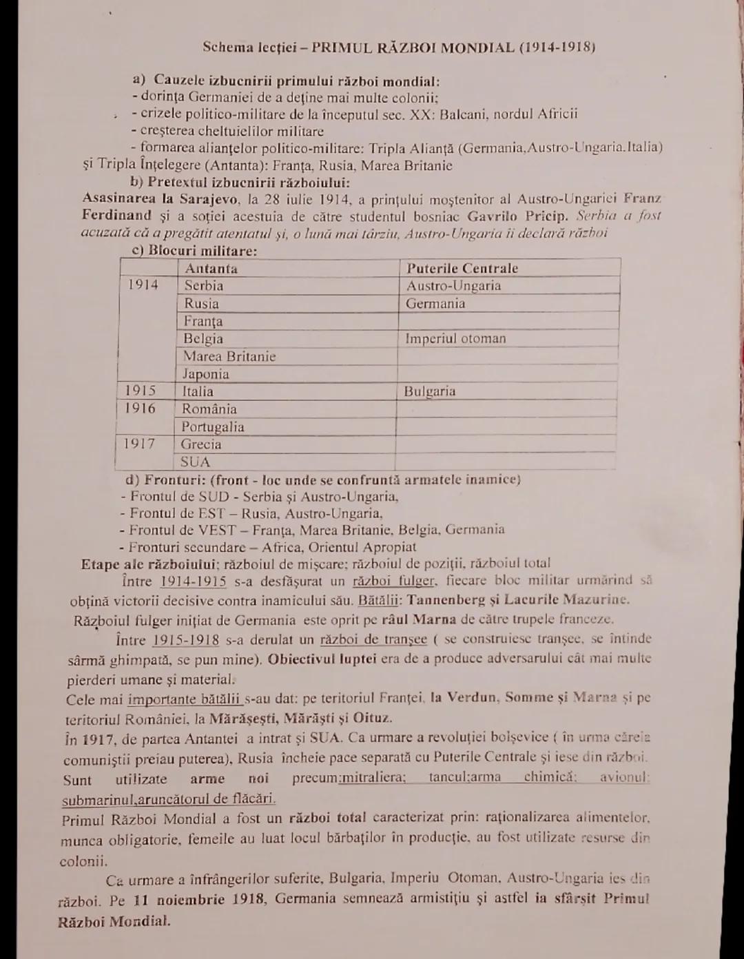 # Schema lecției – PRIMUL RĂZBOI MONDIAL (1914-1918)

a) Cauzele izbucnirii primului război mondial:
- dorința Germaniei de a deține mai mul