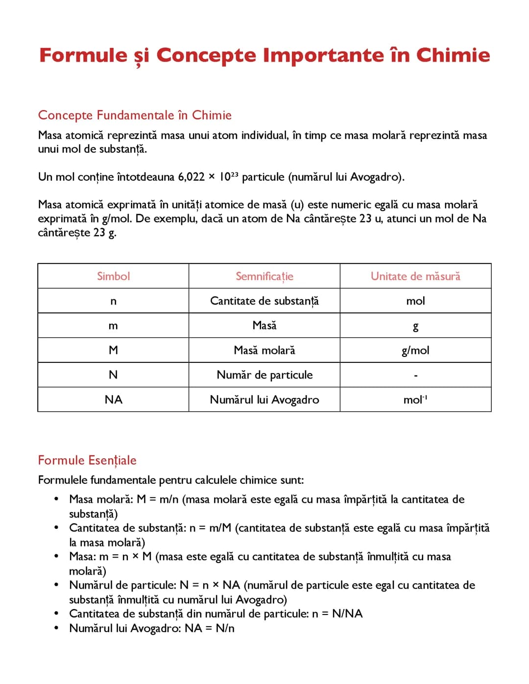 Formule și Concepte Importante în Chimie