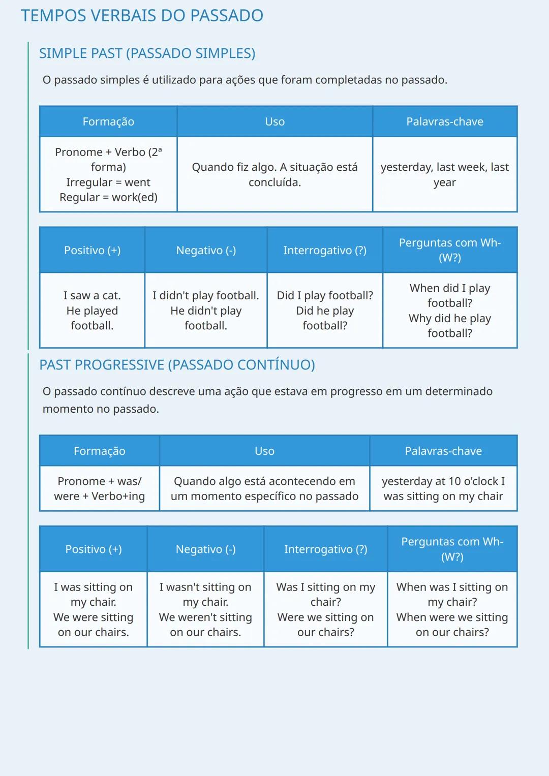 # TEMPOS VERBAIS EM INGLÊS

INTRODUÇÃO AOS TEMPOS VERBAIS

Os tempos verbais são fundamentais para a comunicação em inglês, pois expressam q
