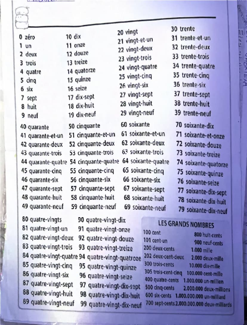 --- OCR Start ---
Exercice
O zéro
10 dix
20 vingt
21 vingt-et-un
30 trente
31 trente-et-un
1 un
11 onze
22 vingt-deux
32 trente-deux
2 deux

