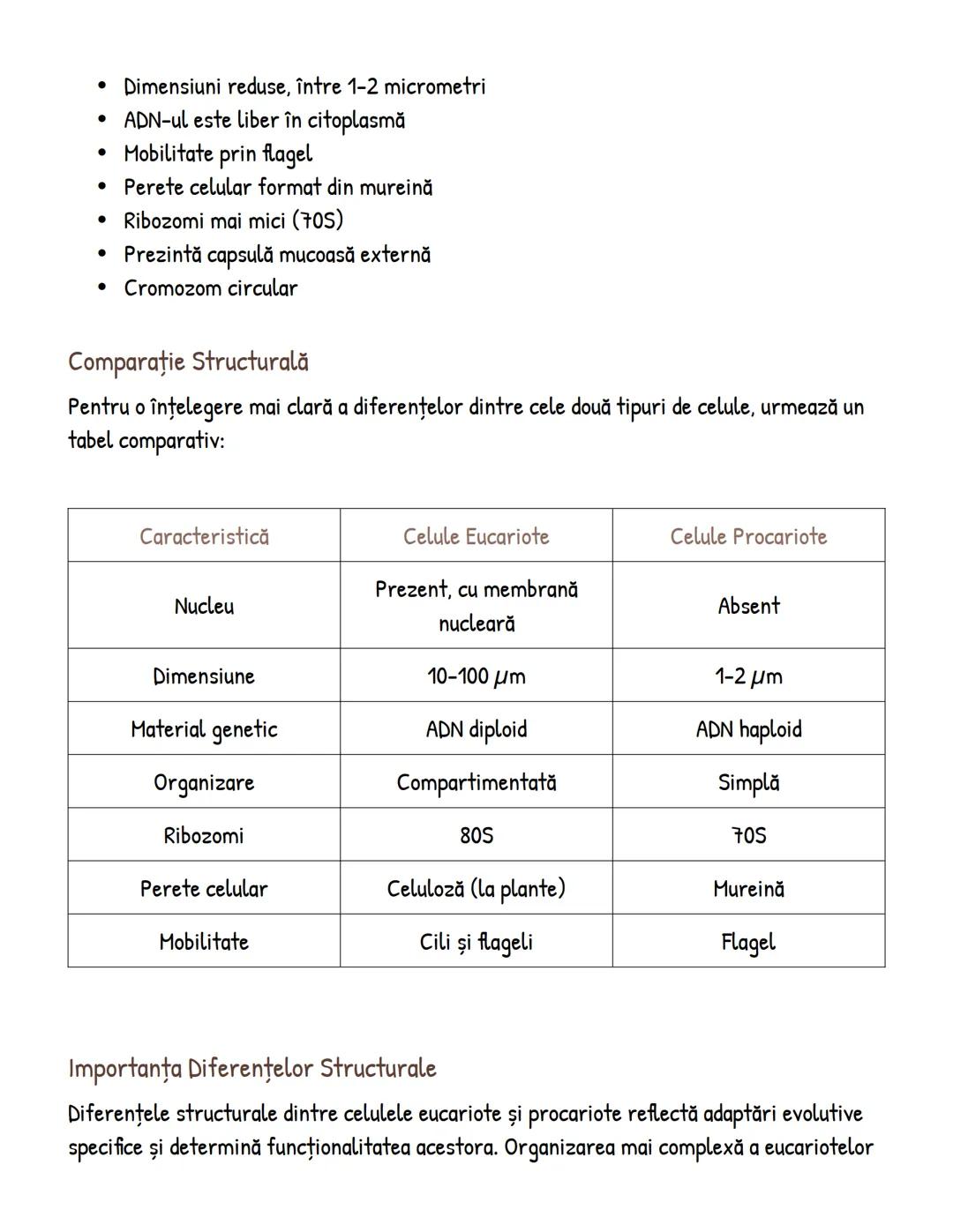 --- OCR Start ---
Diferența dintre Celulele Eucariote şi Procariote
Introducere în Celulele Eucariote şi Procariote
Celulele sunt unitatea f