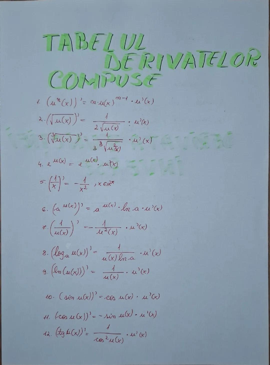 know - 3