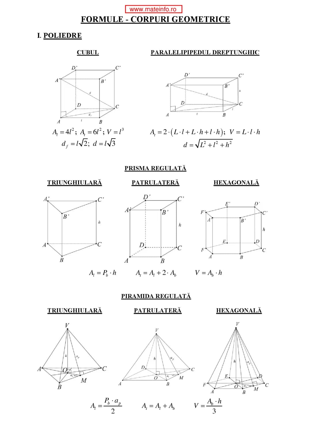 FORMULE - CORPURI GEOMETRICE 