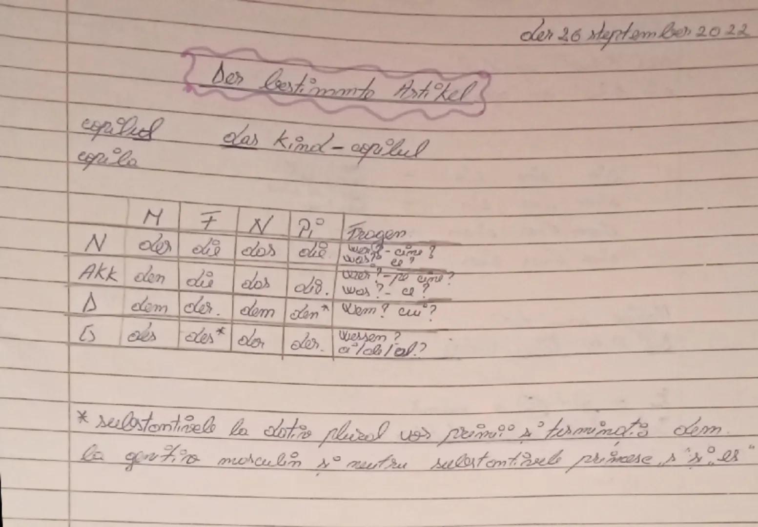 --- OCR Start ---
Begripung
bună dimineata - Tsuten Morgen.
bună ziua - Tsuten Tog
bună seara - Tsuten Aben.
noapte bună - Guten Nacht.
somn