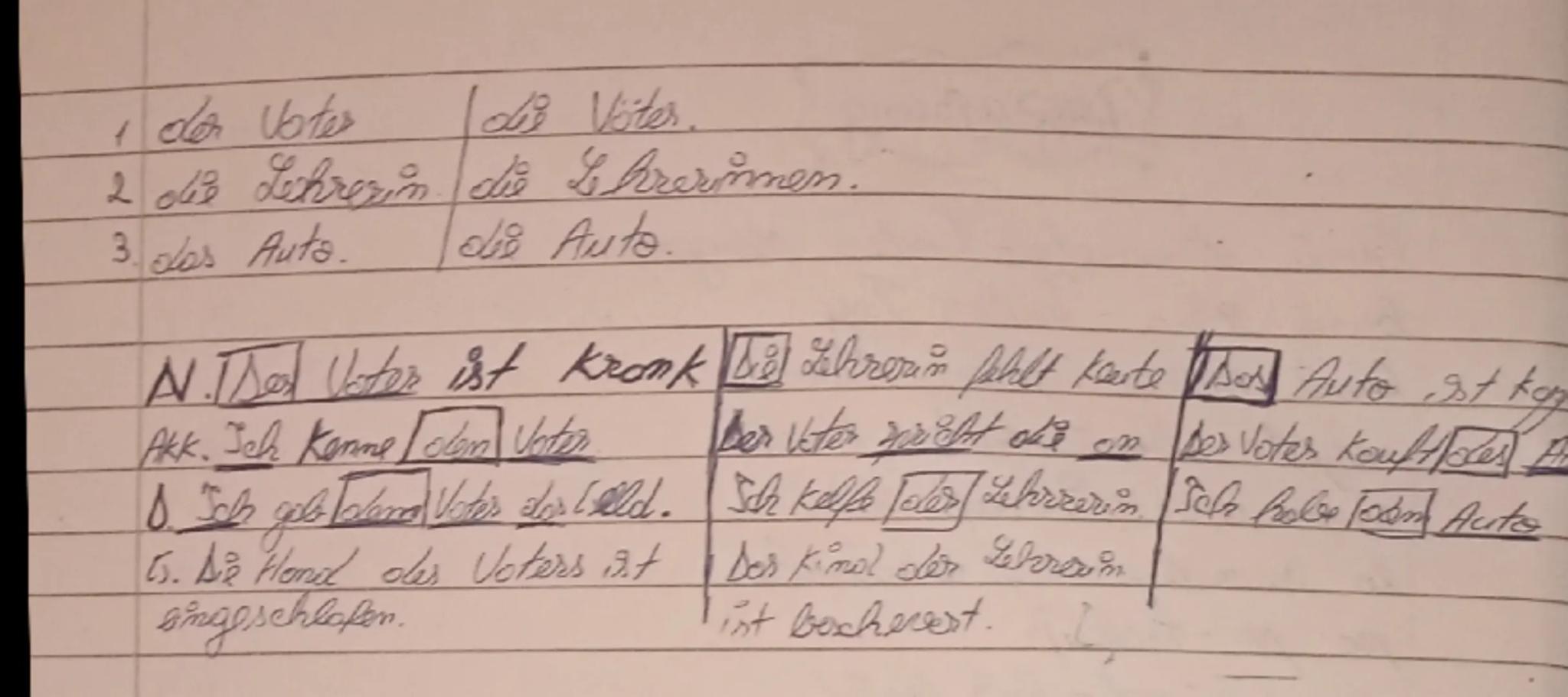 --- OCR Start ---
Begripung
bună dimineata - Tsuten Morgen.
bună ziua - Tsuten Tog
bună seara - Tsuten Aben.
noapte bună - Guten Nacht.
somn