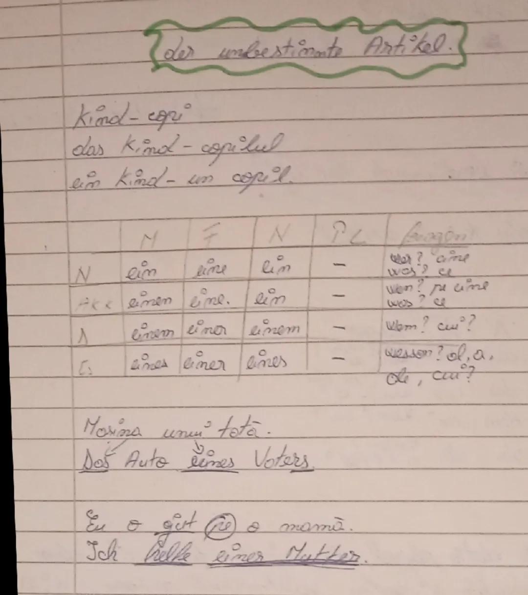 --- OCR Start ---
Begripung
bună dimineata - Tsuten Morgen.
bună ziua - Tsuten Tog
bună seara - Tsuten Aben.
noapte bună - Guten Nacht.
somn