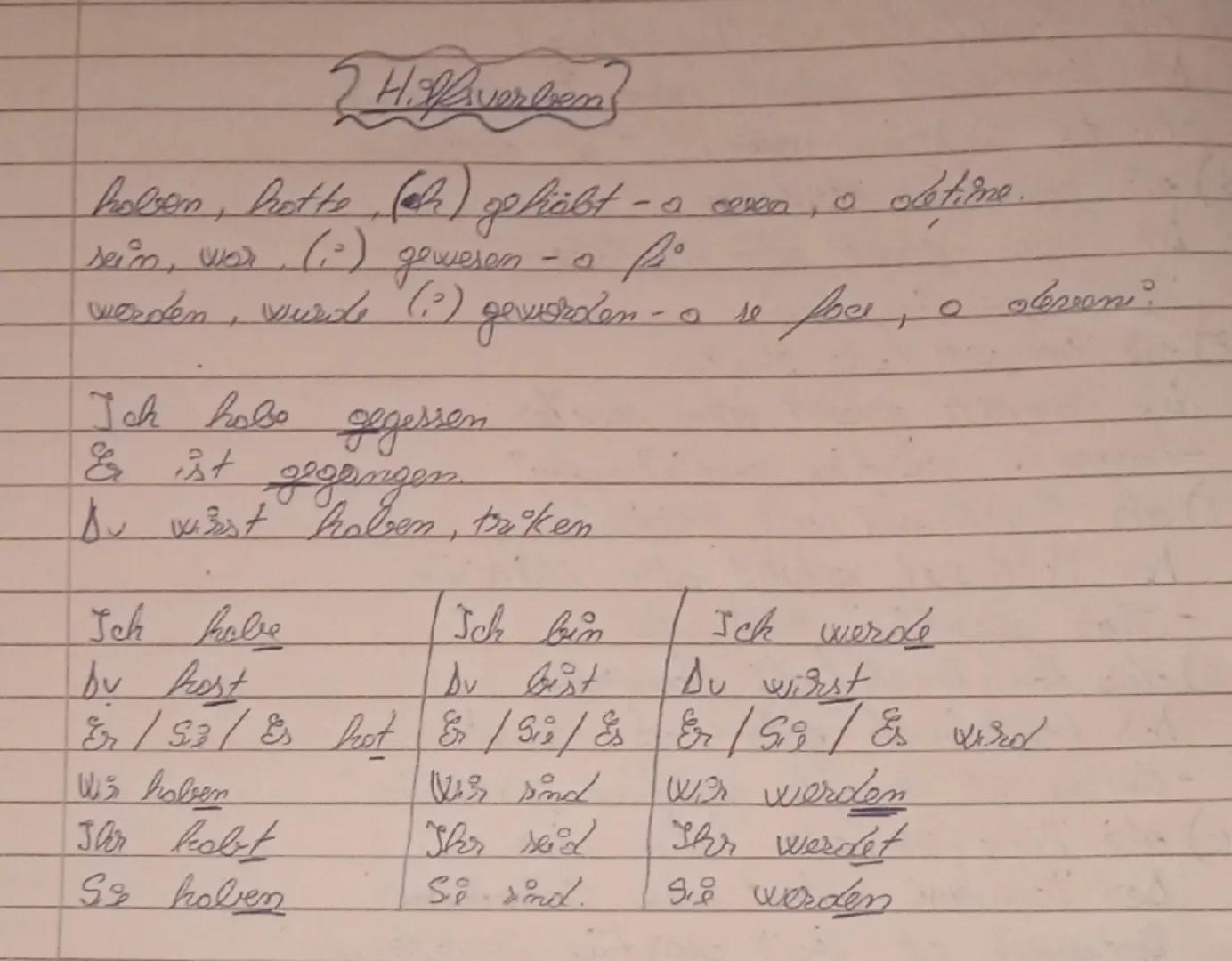 --- OCR Start ---
Begripung
bună dimineata - Tsuten Morgen.
bună ziua - Tsuten Tog
bună seara - Tsuten Aben.
noapte bună - Guten Nacht.
somn