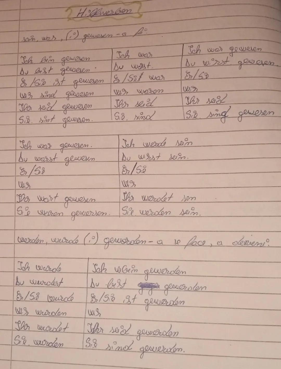 --- OCR Start ---
Begripung
bună dimineata - Tsuten Morgen.
bună ziua - Tsuten Tog
bună seara - Tsuten Aben.
noapte bună - Guten Nacht.
somn