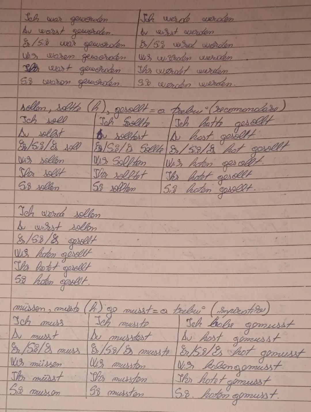 --- OCR Start ---
Begripung
bună dimineata - Tsuten Morgen.
bună ziua - Tsuten Tog
bună seara - Tsuten Aben.
noapte bună - Guten Nacht.
somn