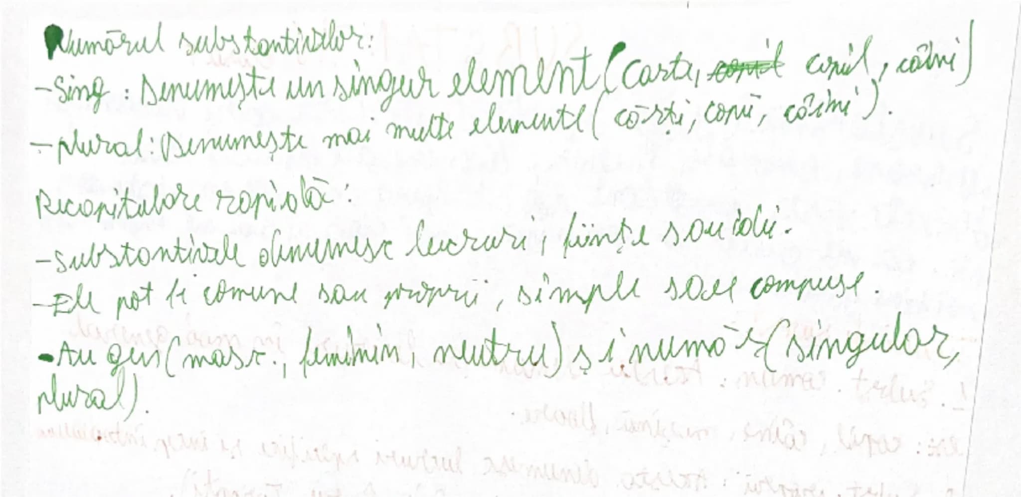 # SUBSTANTIV clasa 7
Substantivul este o parte de vorbire care denumește persoane, animale, lucruri, fenomene ale naturii sau obiecte. Este 