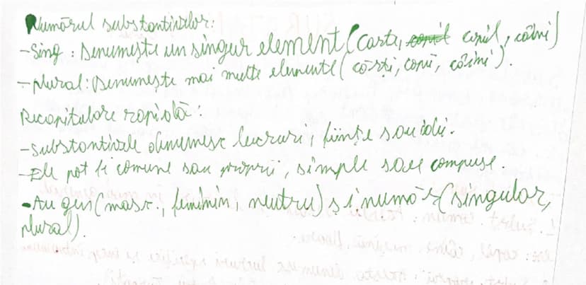 # SUBSTANTIV clasa 7
Substantivul este o parte de vorbire care denumește persoane, animale, lucruri, fenomene ale naturii sau obiecte. Este 