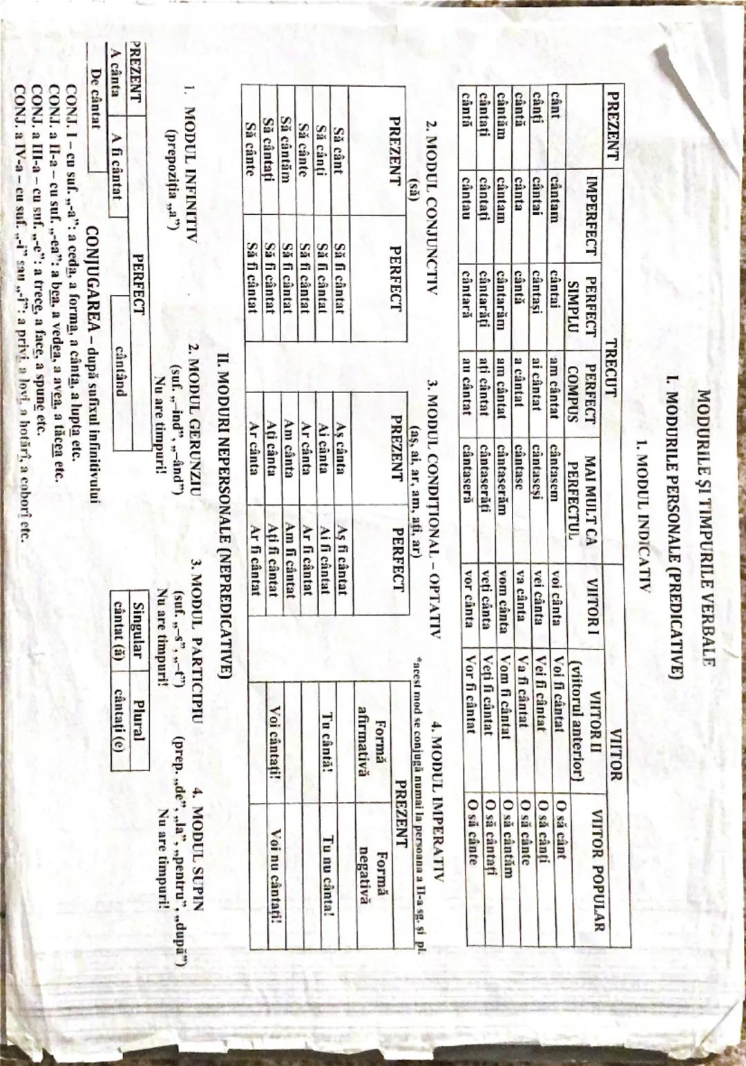 MODURILE ŞI TIMPURILE VERBALE

I. MODURILE PERSONALE (PREDICATIVE)

1. MODUL INDICATIV

|          | PREZENT | IMPERFECT | PERFECT SIMPLU | 