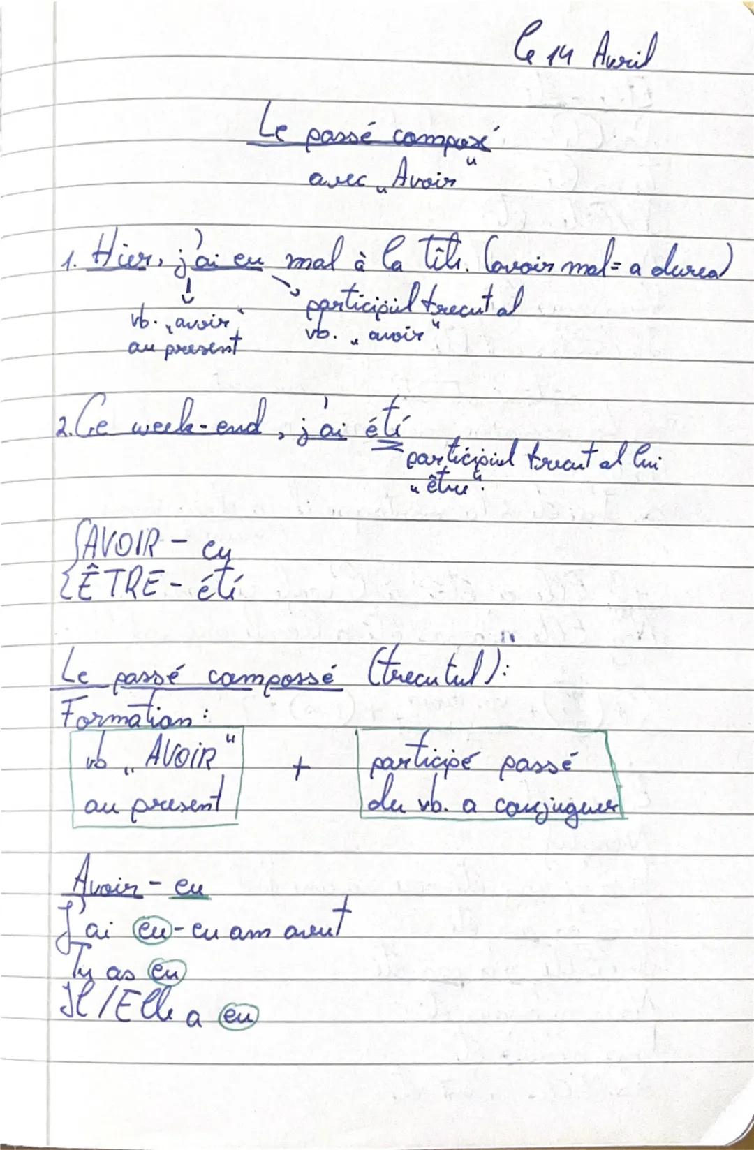 Ce 14 Avril

Le passé composé
avec Avoir

1. Hier, j'ai eu mal à la titi. Covoir mal= a durea)

   vb. avoir
   au present
   participiul tr