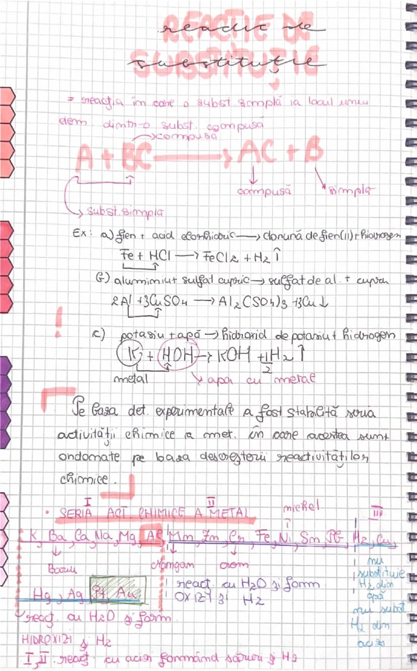 # reacție de
# SUBSTITUȚIE
= reacție în care o subst. simplă ia locul unui
elem. dintr-o subst. compusă
$A + BC \longrightarrow AC + B$
$\lo