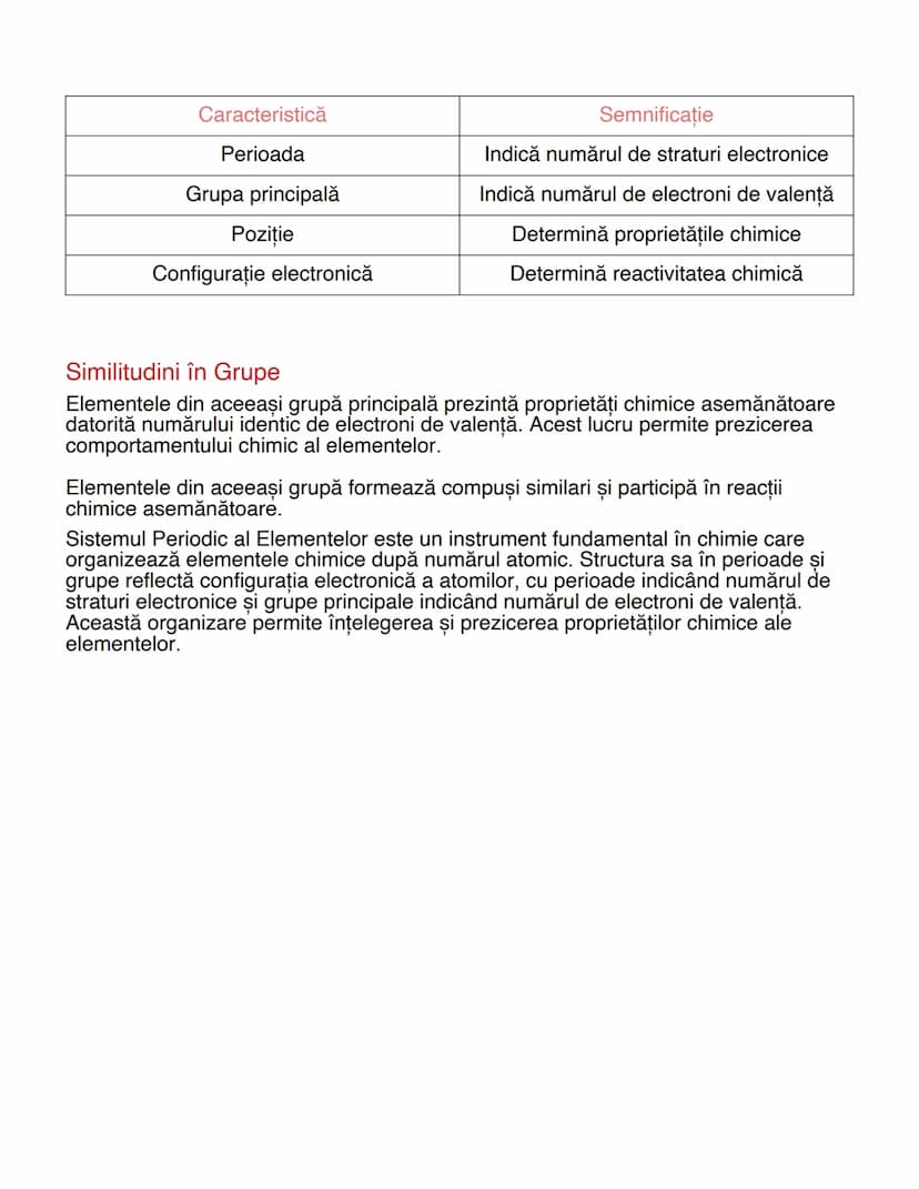 # Sistemul Periodic al Elementelor: Structură și
Organizare

# Introducere în Sistemul Periodic
Sistemul Periodic al Elementelor (SPE) repre