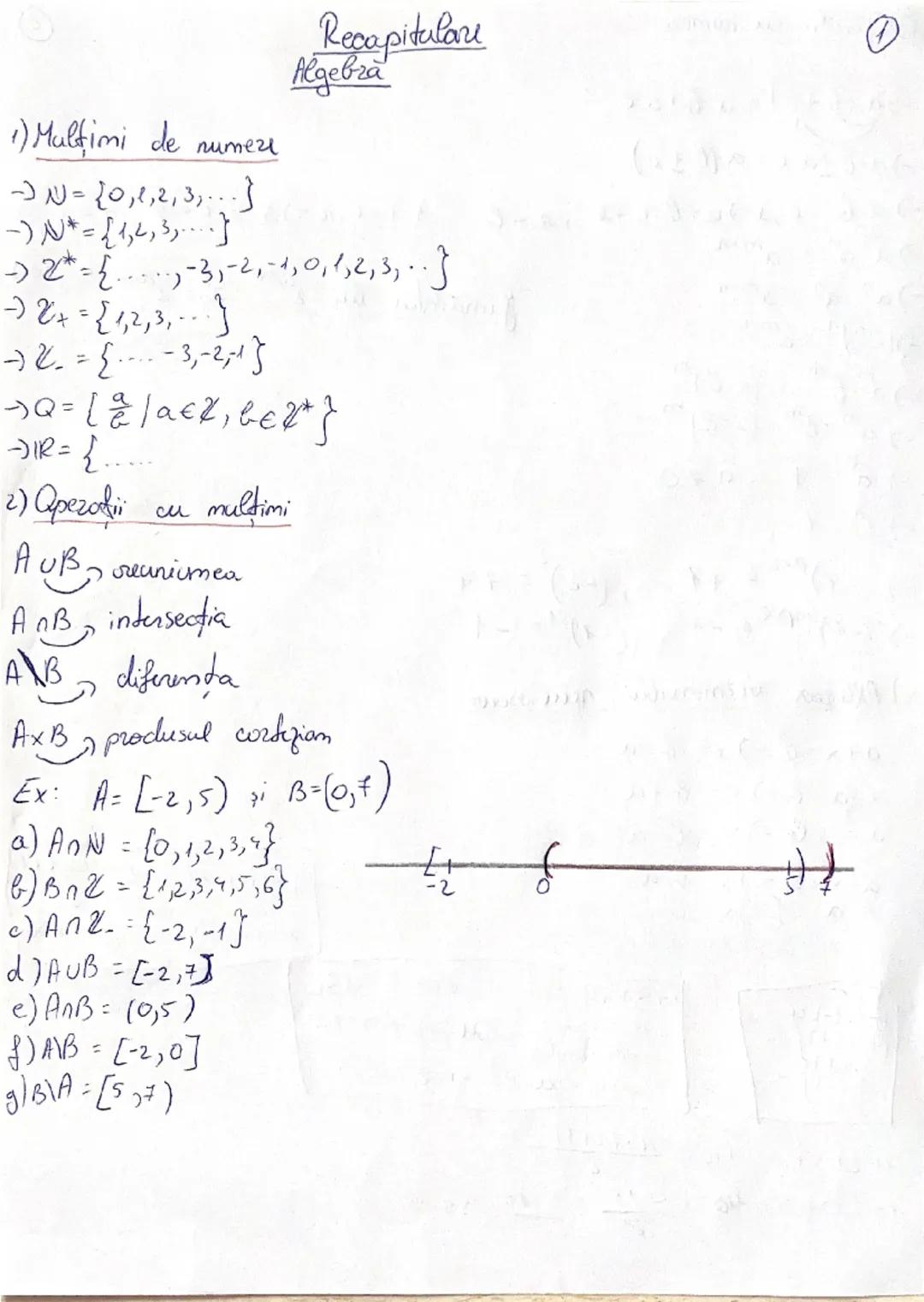 # Recapitulare
Algebra

1) Mulţimi de numere
- $\mathbb{N} = \{0, 1, 2, 3, ...\}$
- $\mathbb{N}^* = \{1, 2, 3, ...\}$
- $\mathbb{Z}^* = \{..