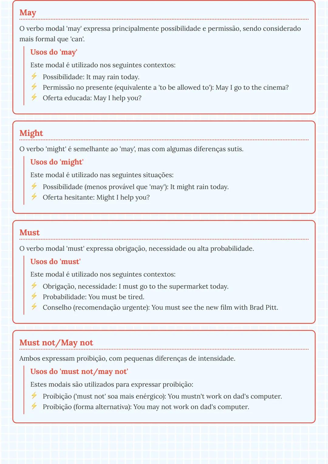 # Verbos Modais em Inglês

## Introdução aos Verbos Modais

Os verbos modais são verbos auxiliares que modificam o significado do verbo prin