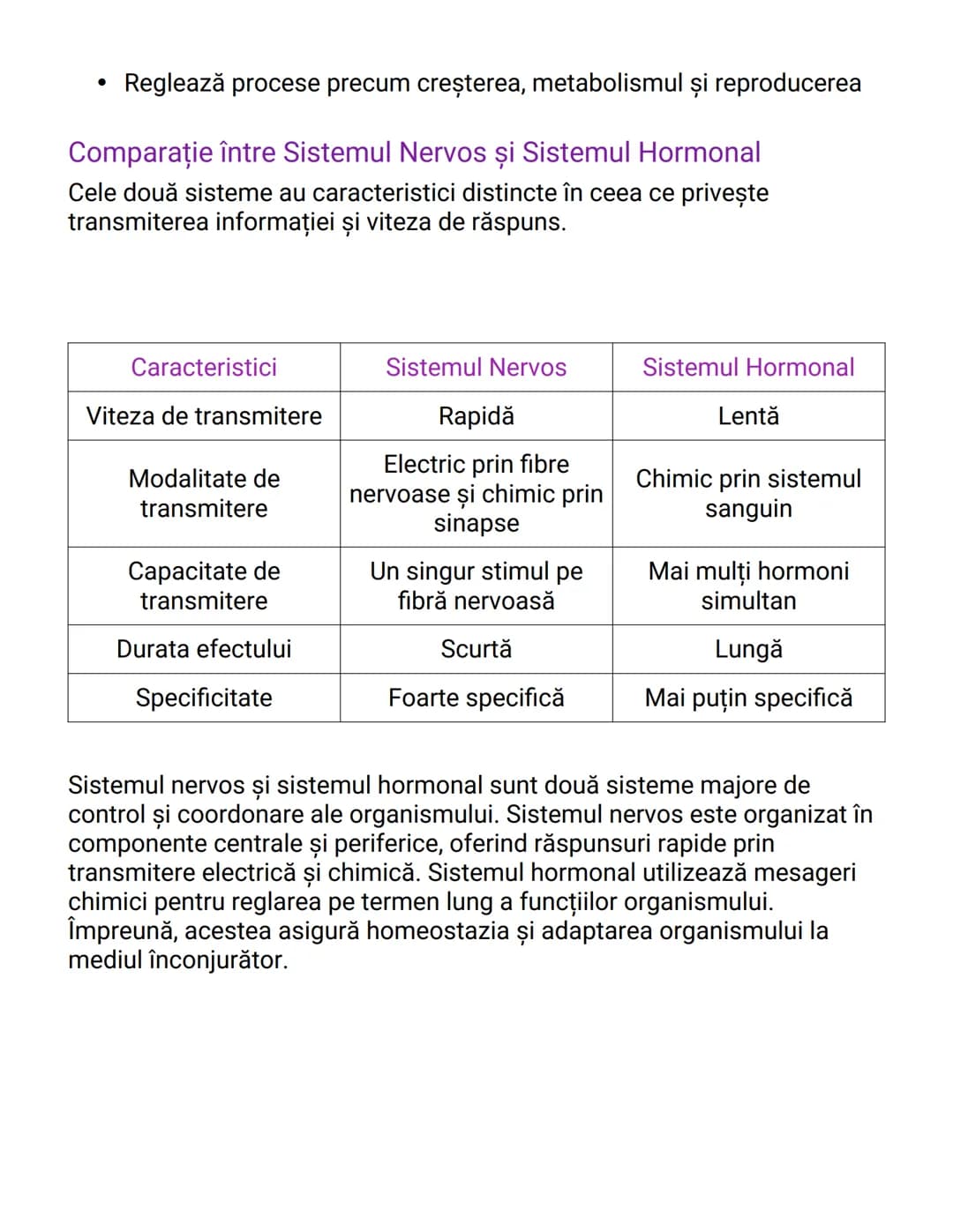 # Sistemul Nervos și Sistemul Hormonal

Sistemul Nervos - Structură și Organizare
Sistemul nervos este organizat în două componente principa