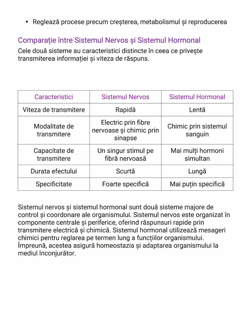 # Sistemul Nervos și Sistemul Hormonal

Sistemul Nervos - Structură și Organizare
Sistemul nervos este organizat în două componente principa